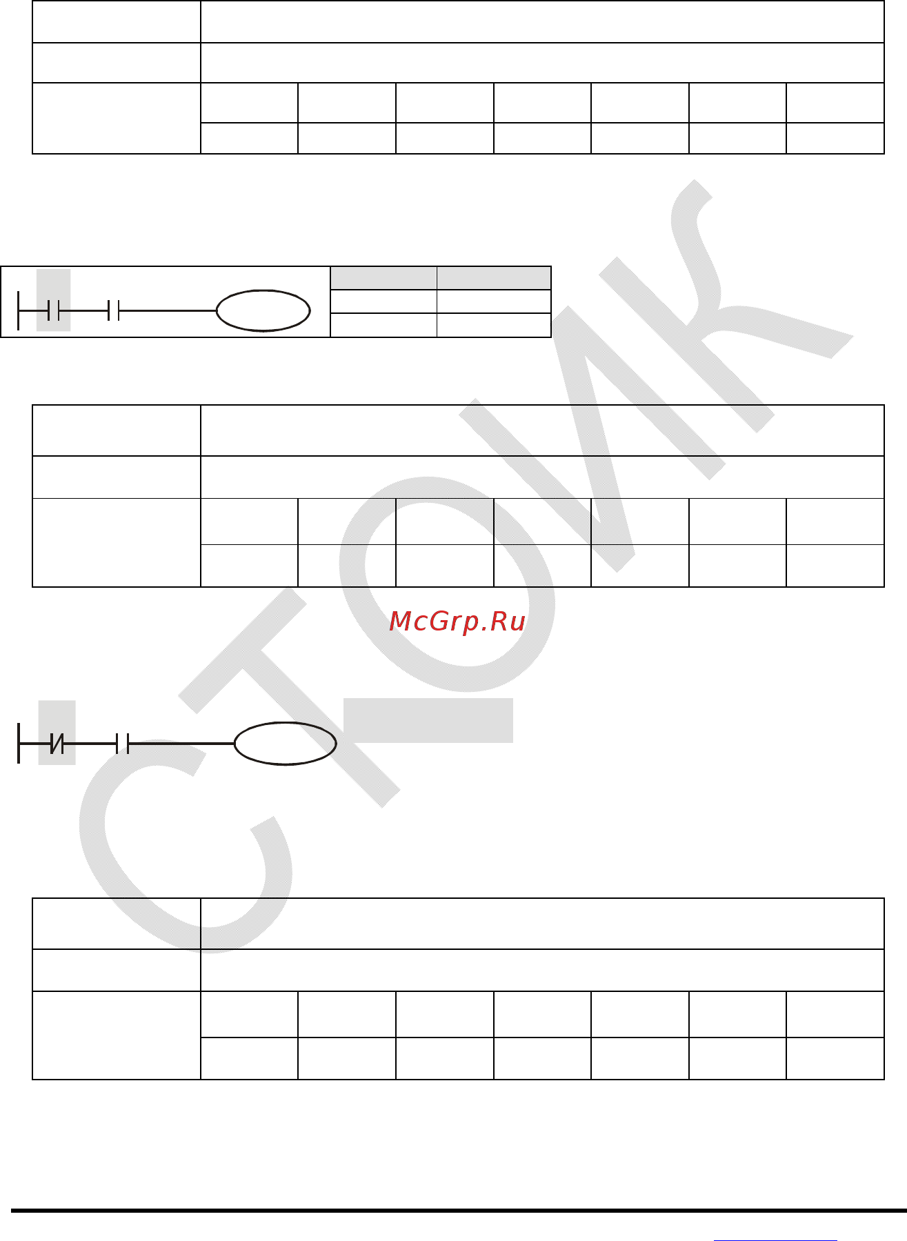 Delta Electronics VFD004E21T [314/342] D описание команд