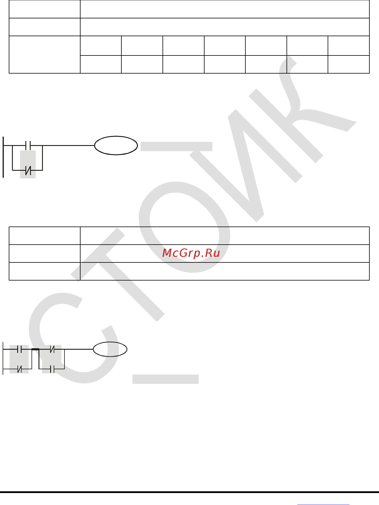 Delta Electronics VFD075E43A Инструкция по эксплуатации онлайн [316/342] 396010