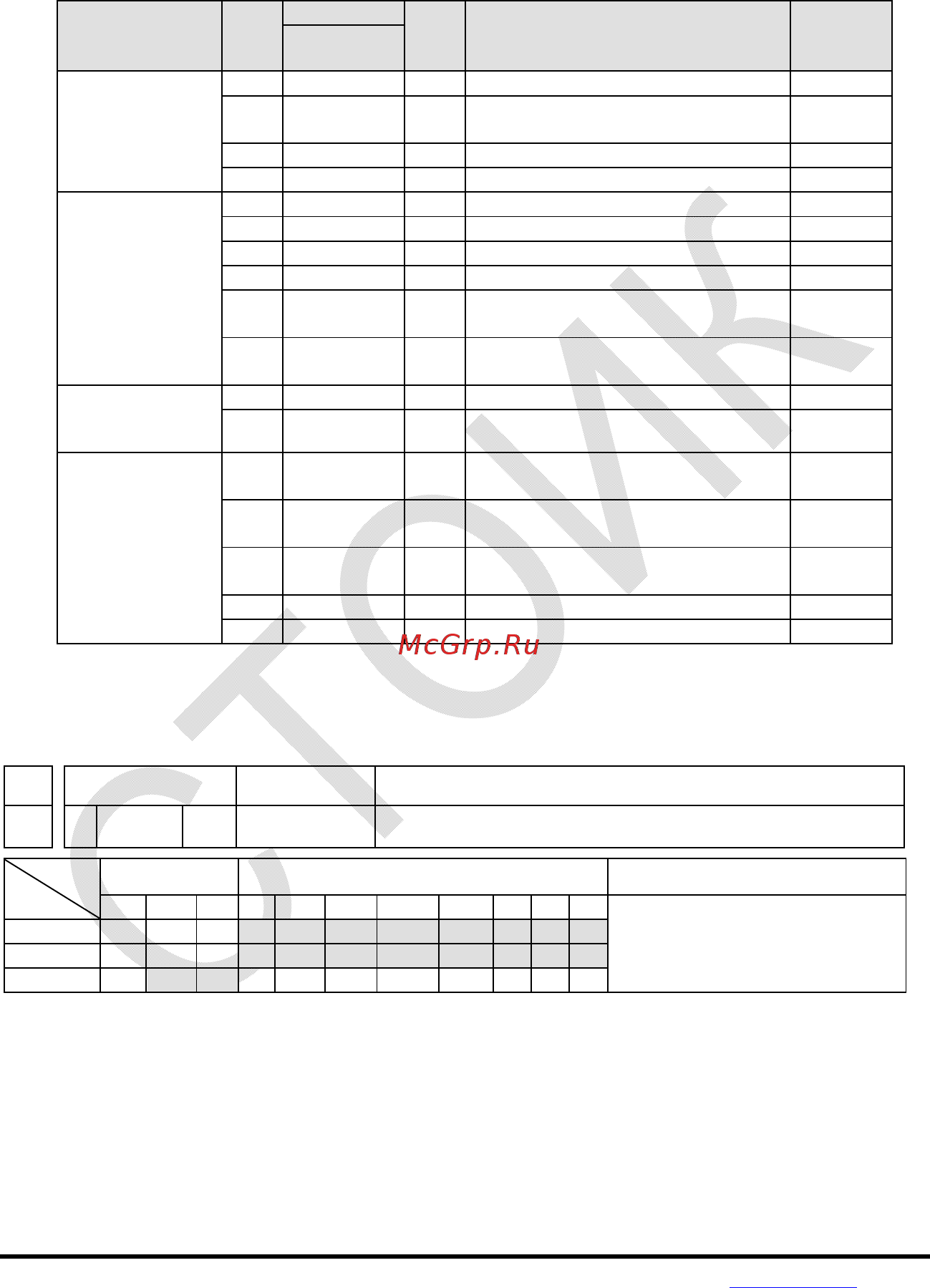 Delta Electronics VFD004E21T [327/342] D 0 описание прикладных инструкций