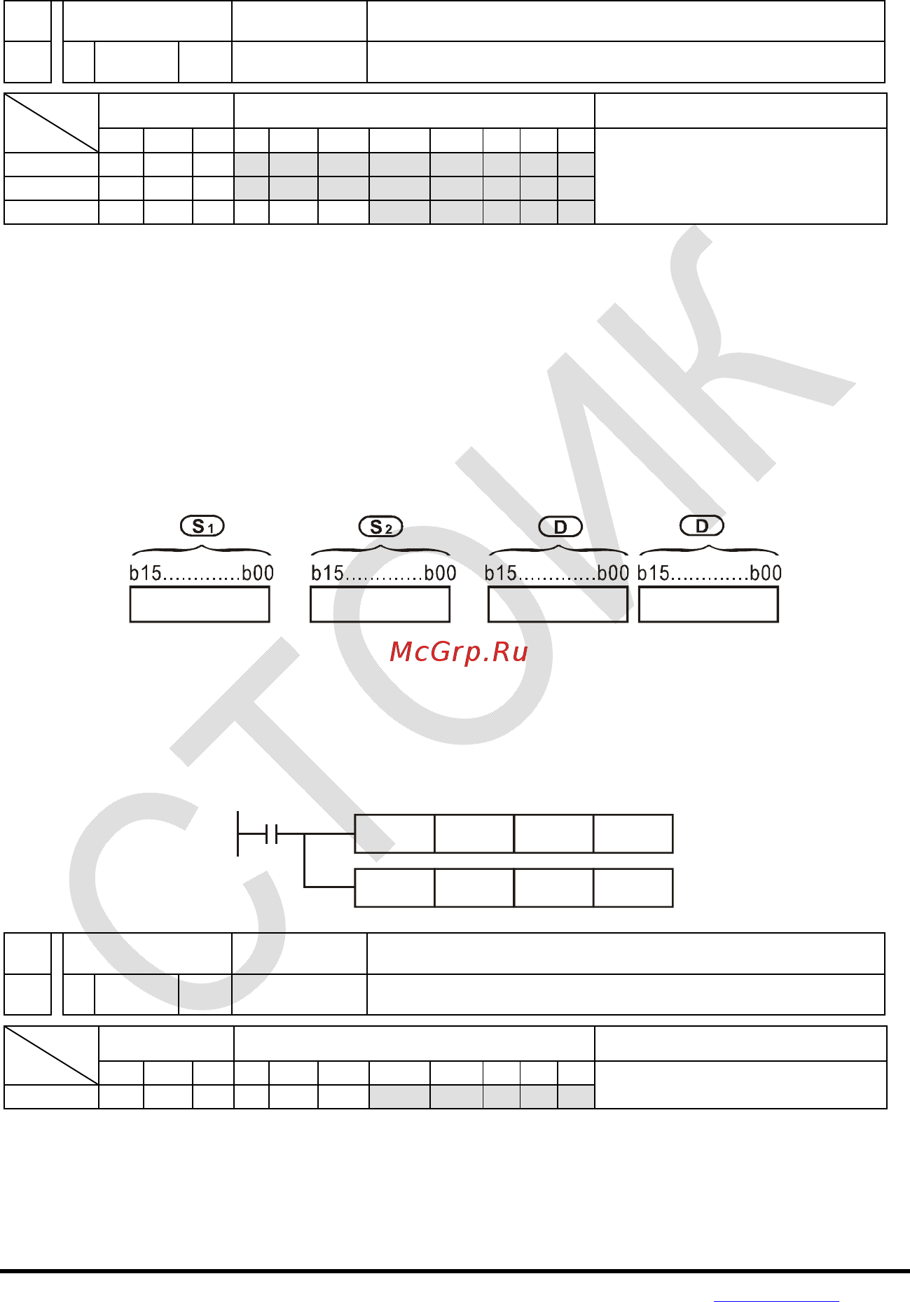 Delta Electronics VFD004E21T [334/342] Частное остаток