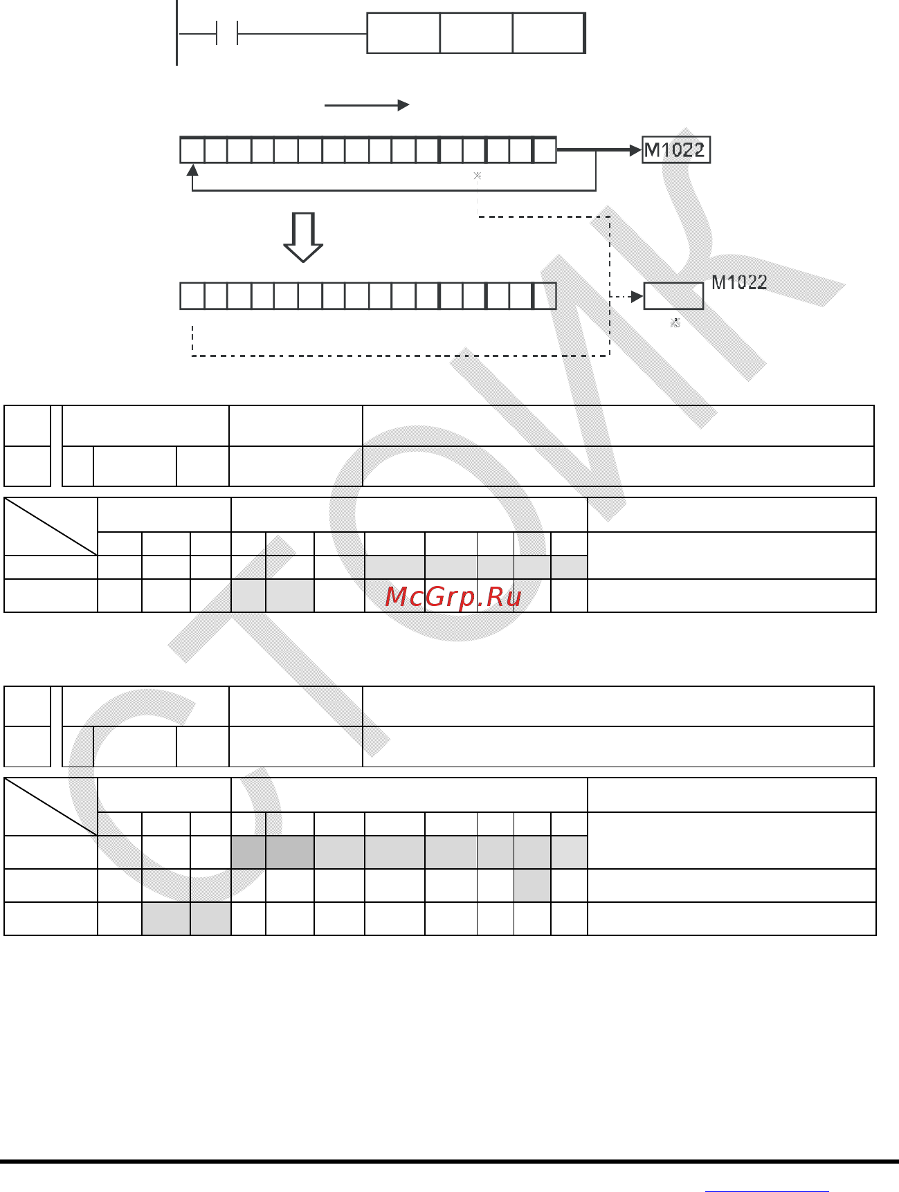 Delta Electronics VFD004E21T [336/342] D 1 специальные инструкции