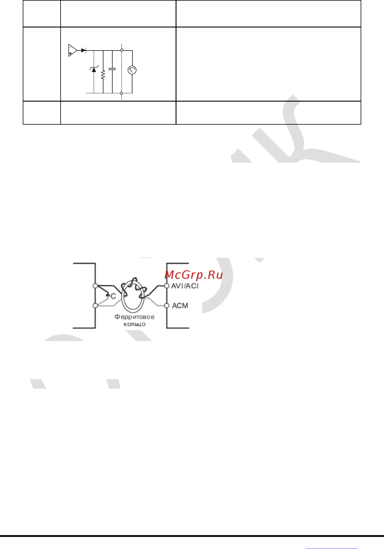 Delta Electronics VFD055E43A Инструкция по эксплуатации онлайн [47/342] 396009