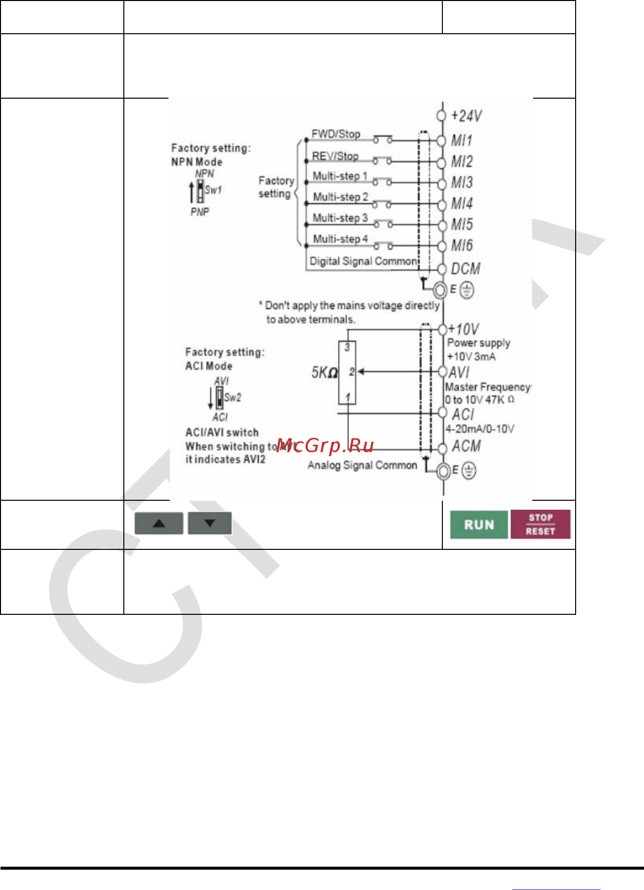 Delta Electronics VFD004E21T Инструкция по эксплуатации онлайн [53/342] 395995