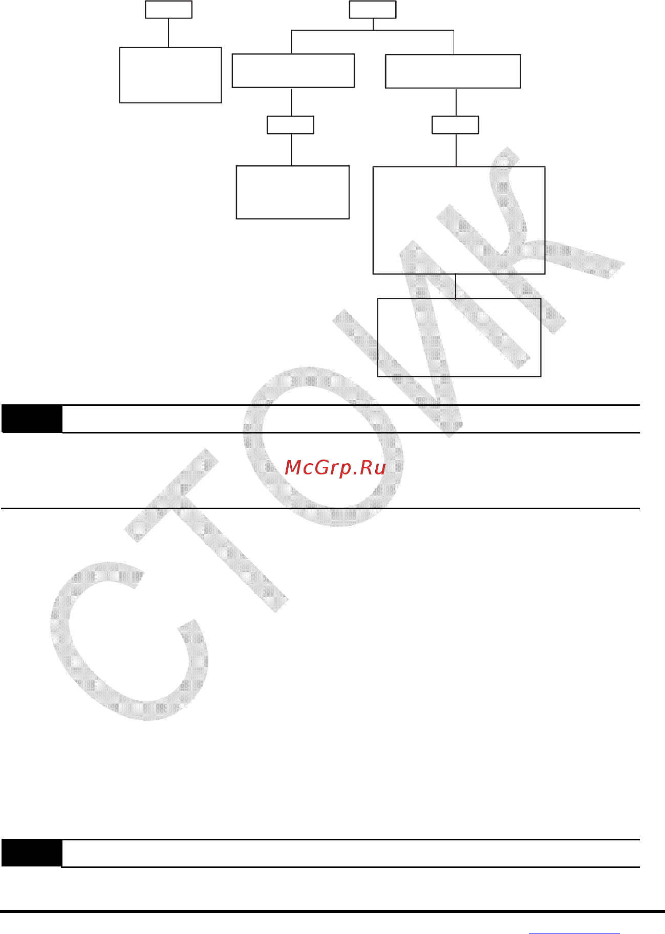 Delta Electronics VFD004E21T Инструкция по эксплуатации онлайн [97/342] 395995