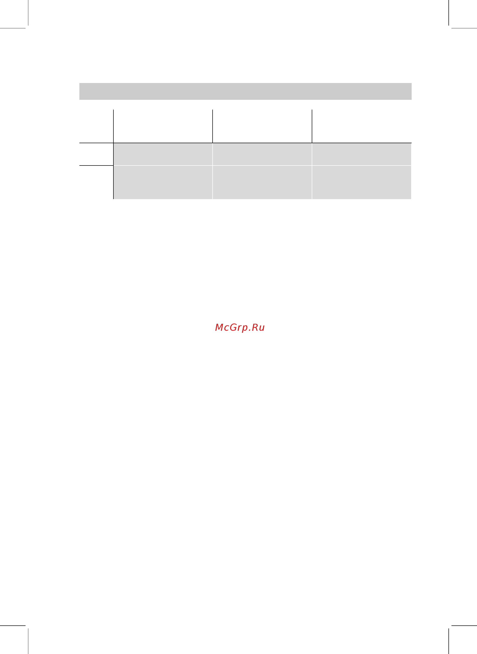Viessmann Vitocell 100-L [21/28] Протокол
