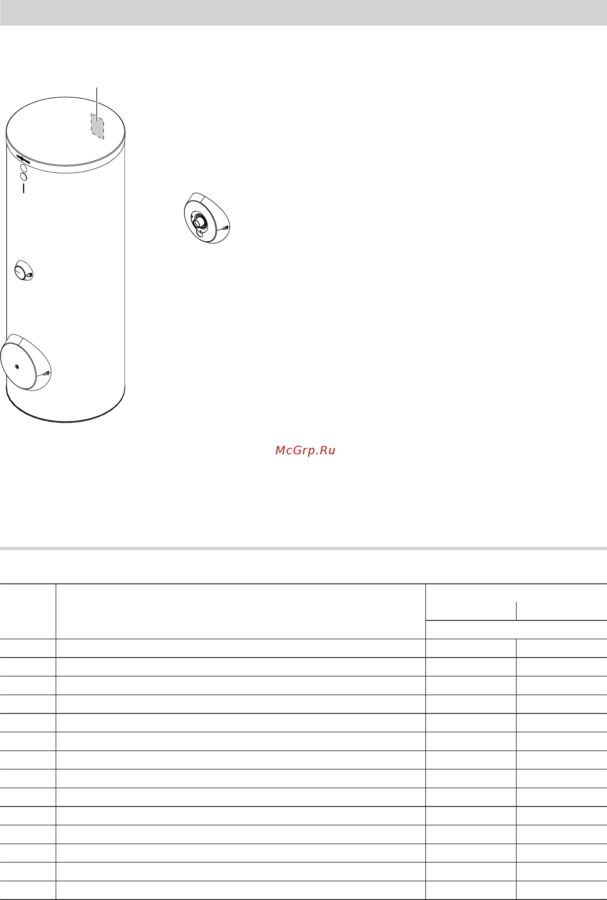 Viessmann Vitocell 100-B [10/24] Спецификации деталей