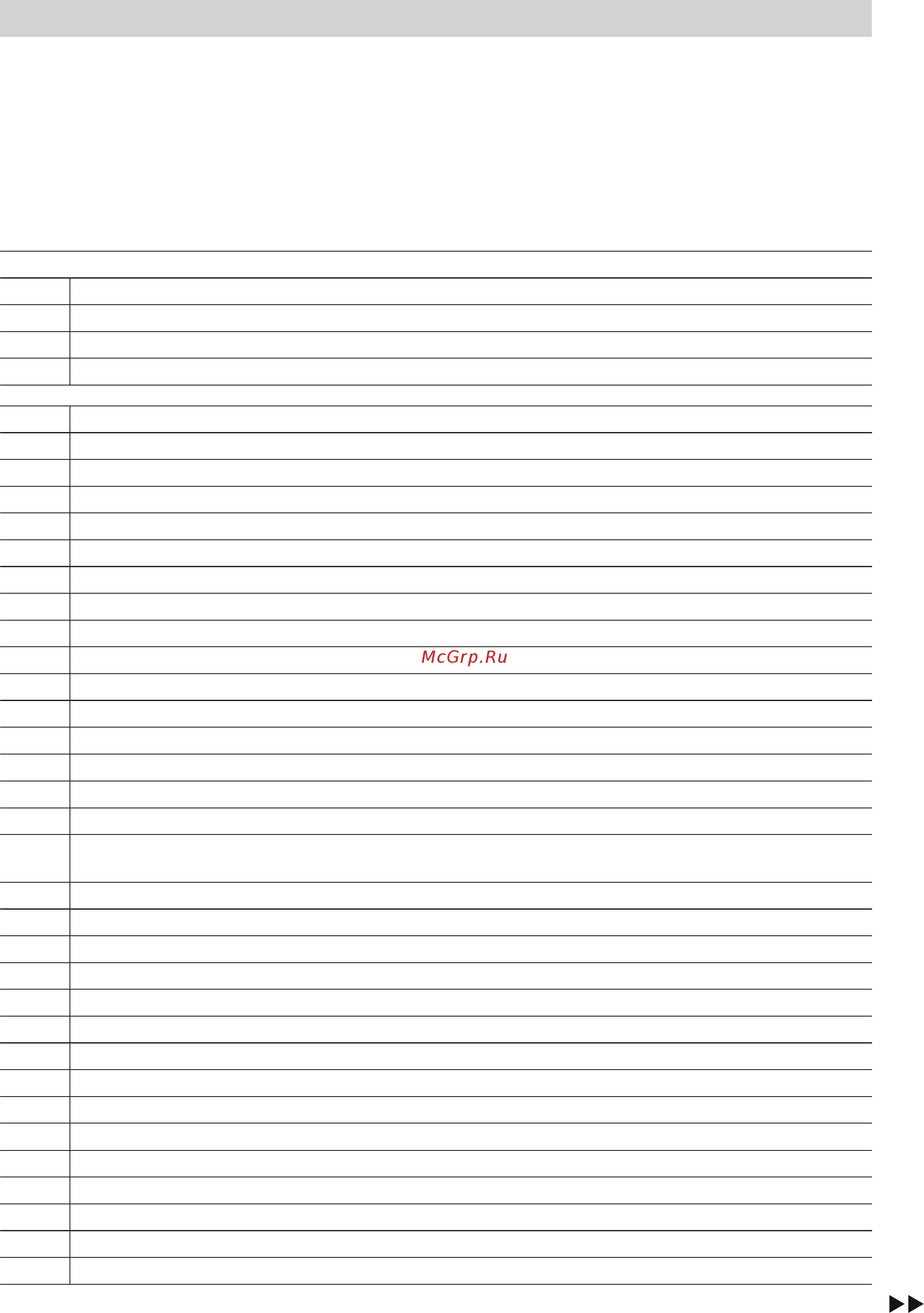 Viessmann Vitocell 100-U/-W [11/20] Спецификации деталей