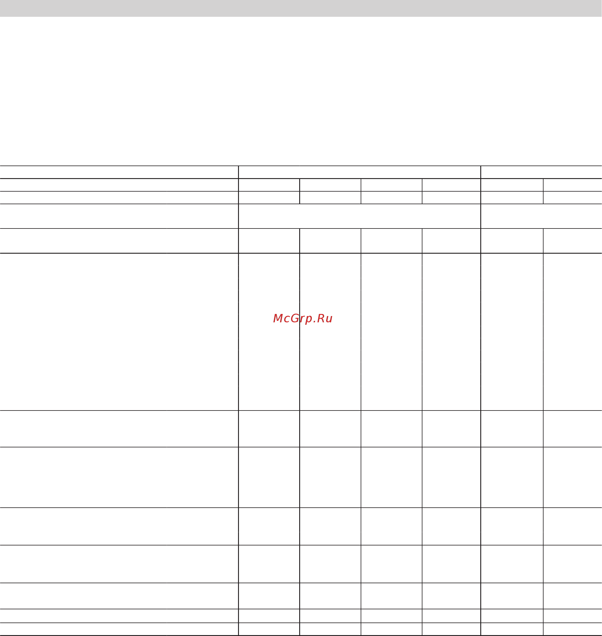 Viessmann Vitocell 140-E [3/12] Технические данные vitocell140 e 160 e тип seia sesa