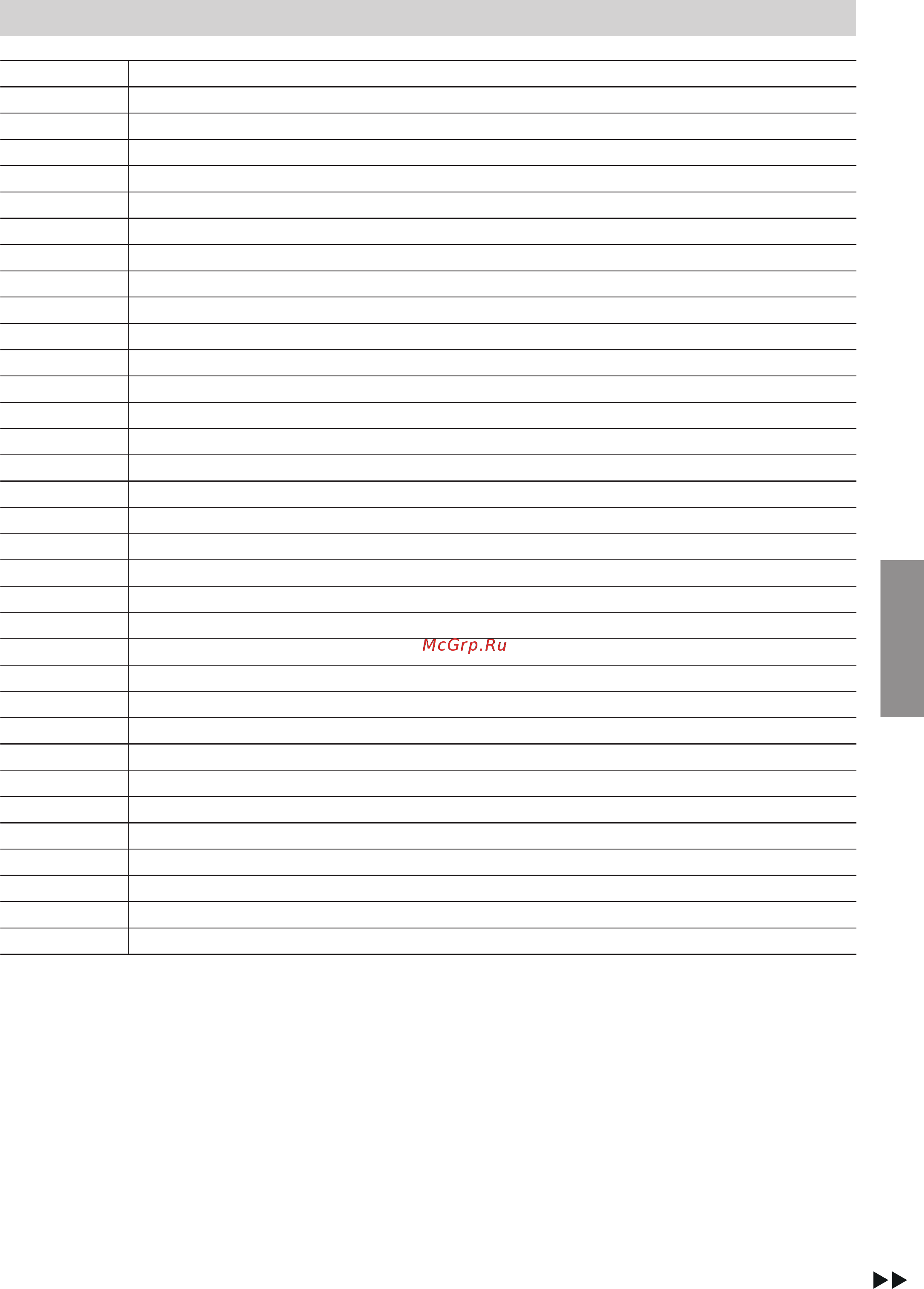 Viessmann Vitotrans 353 [23/32] Спецификации деталей