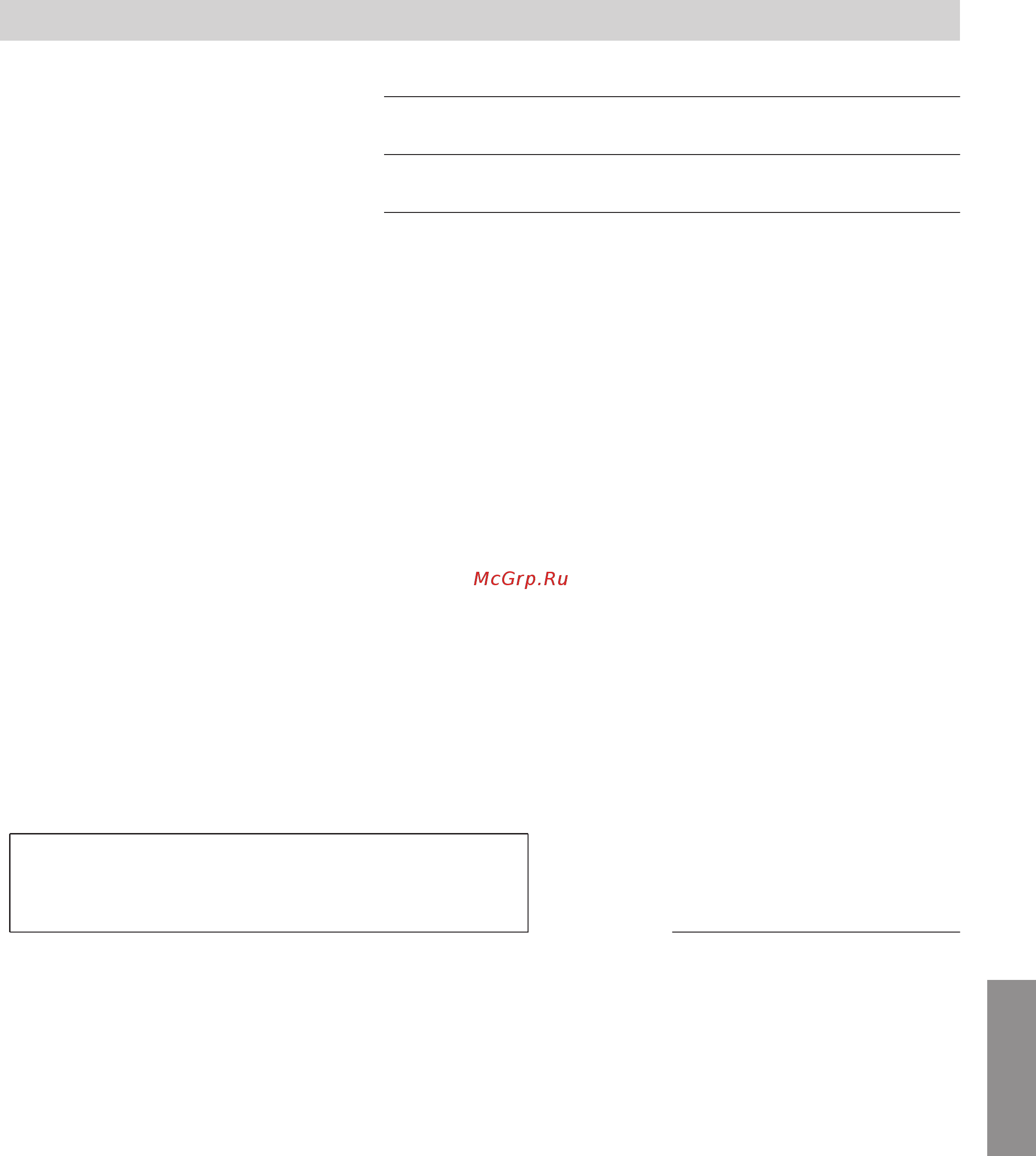 Viessmann Vitotrans 353 [25/32] Протоколы