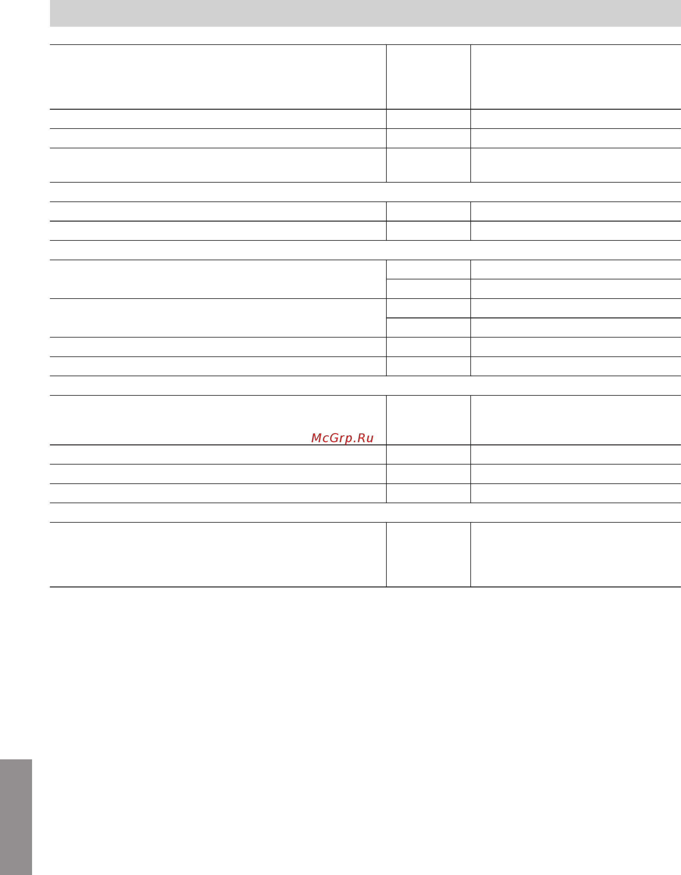 Viessmann Vitotrans 353 [26/32] Технические характеристики