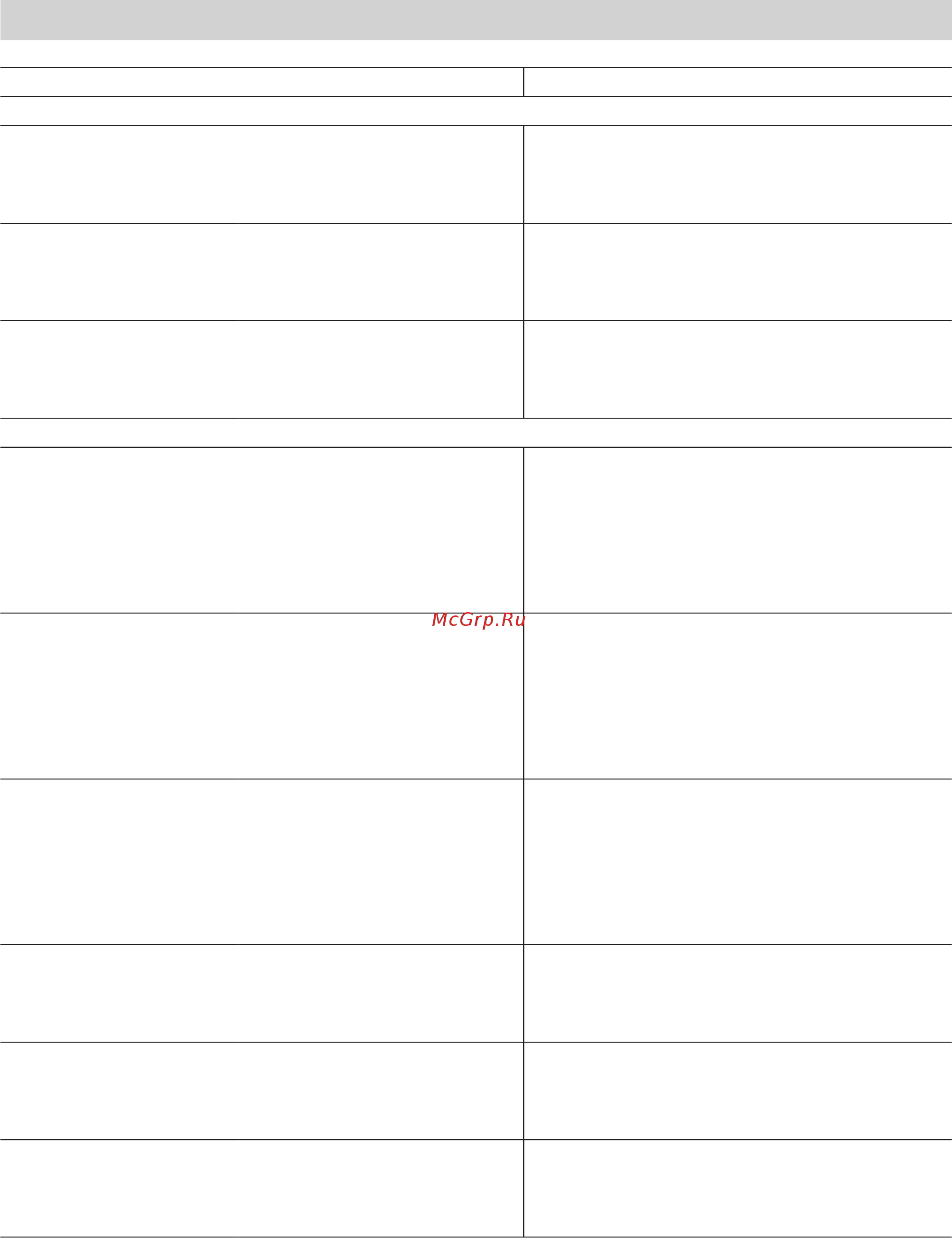 Viessmann Vitotrans 353 [10/20] Возможности опроса