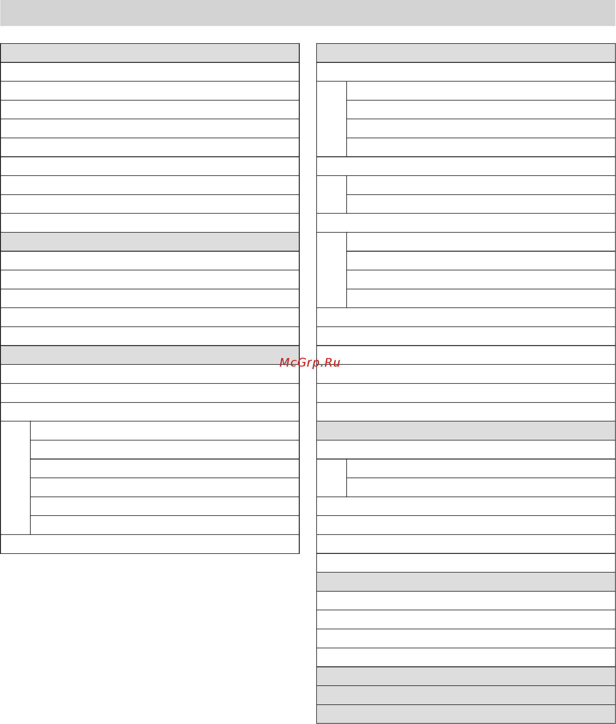 Viessmann Vitotrans 353 [17/20] Структура меню ведущего контроллера каскада