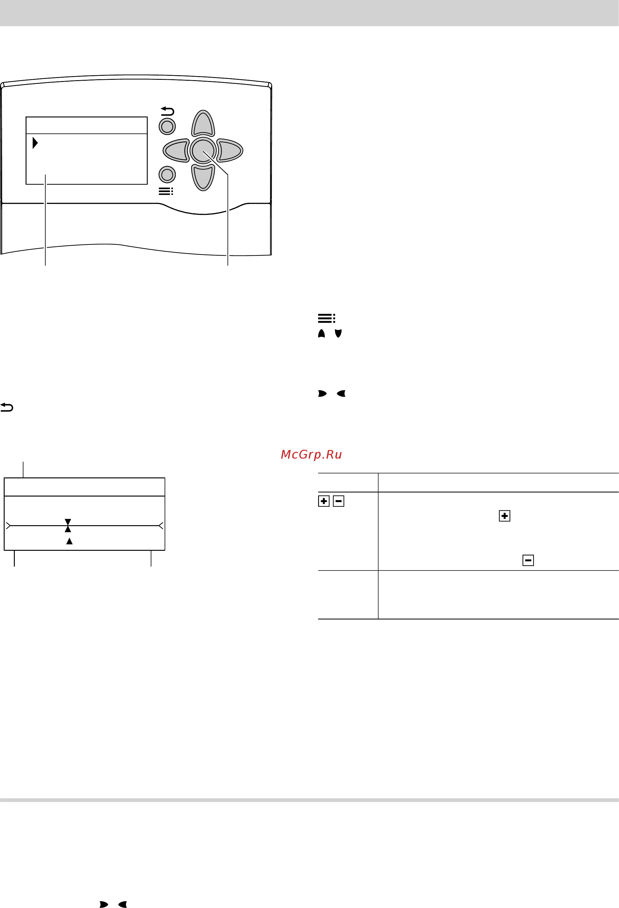 Viessmann Vitotrans 353 [5/20] Сведения об управлении