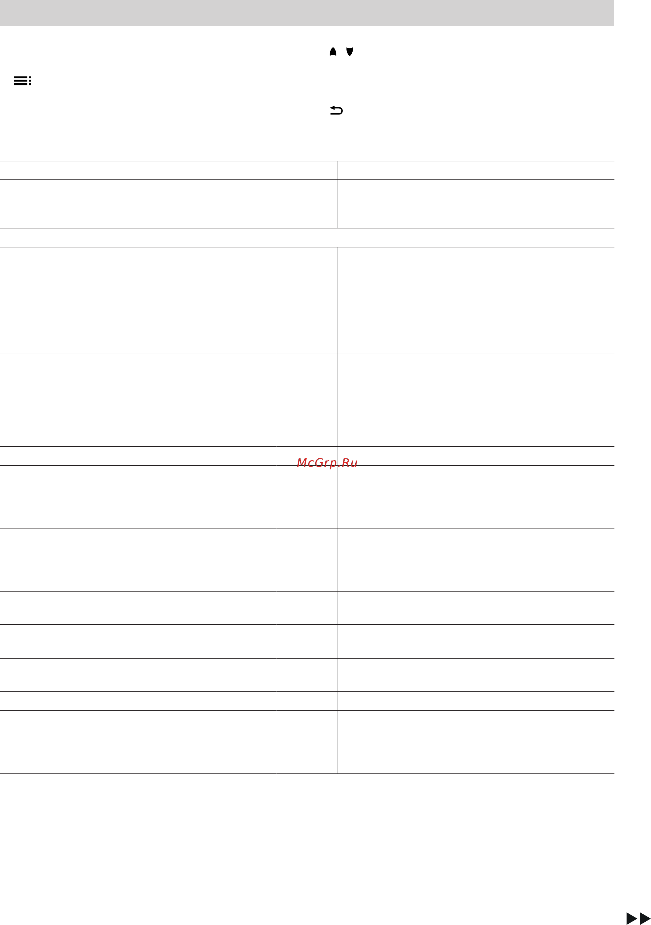 Viessmann Vitotrans 353 [9/20] Возможности опроса