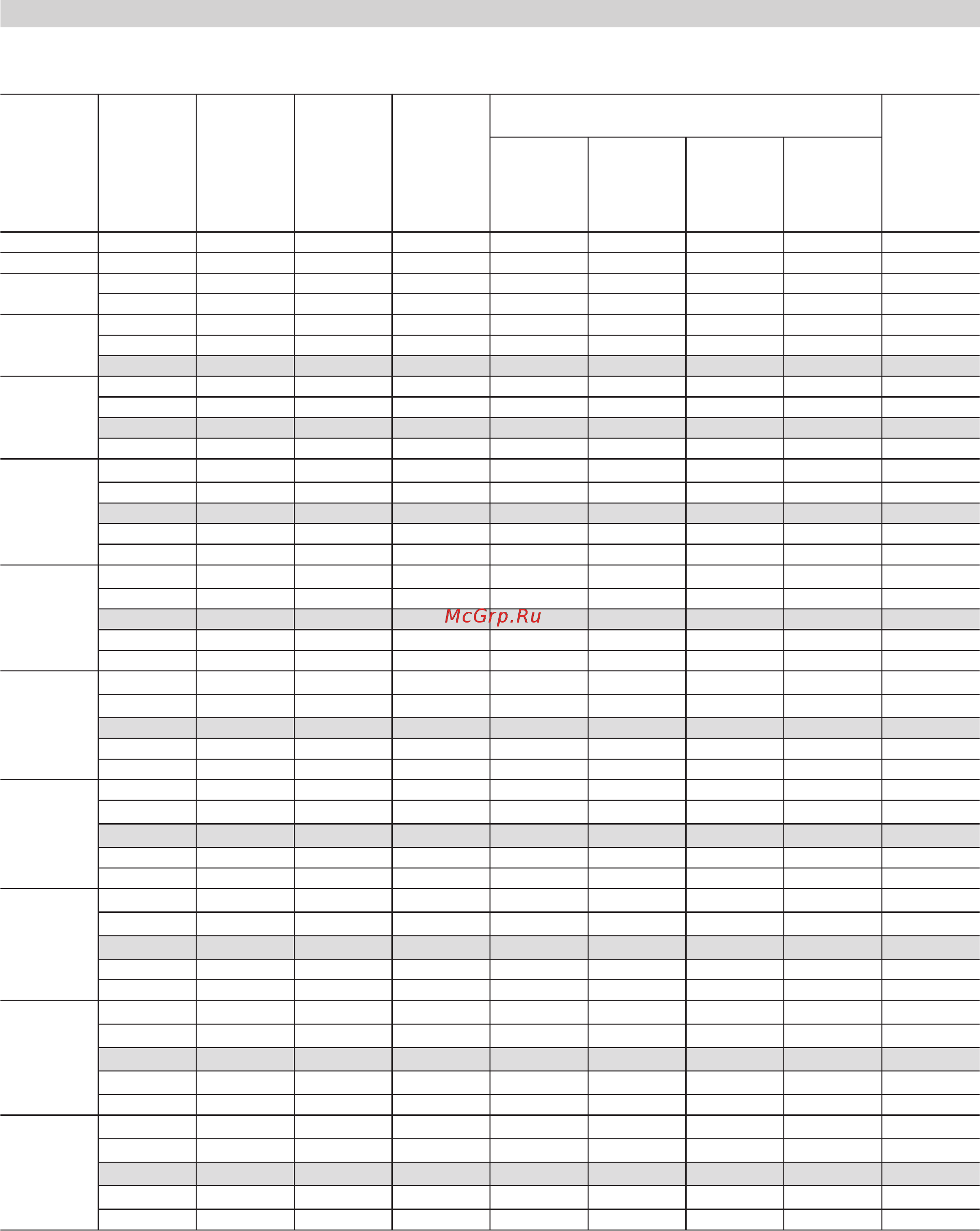 Viessmann Vitotrans 353 [10/20] Технические характеристик