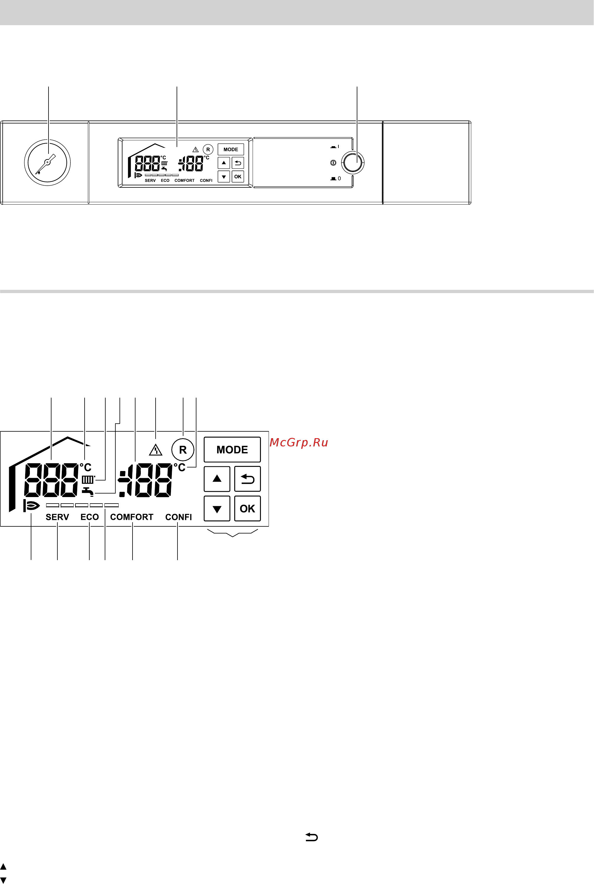 Viessmann Vitodens 100-W [9/28] Сведения об управлении
