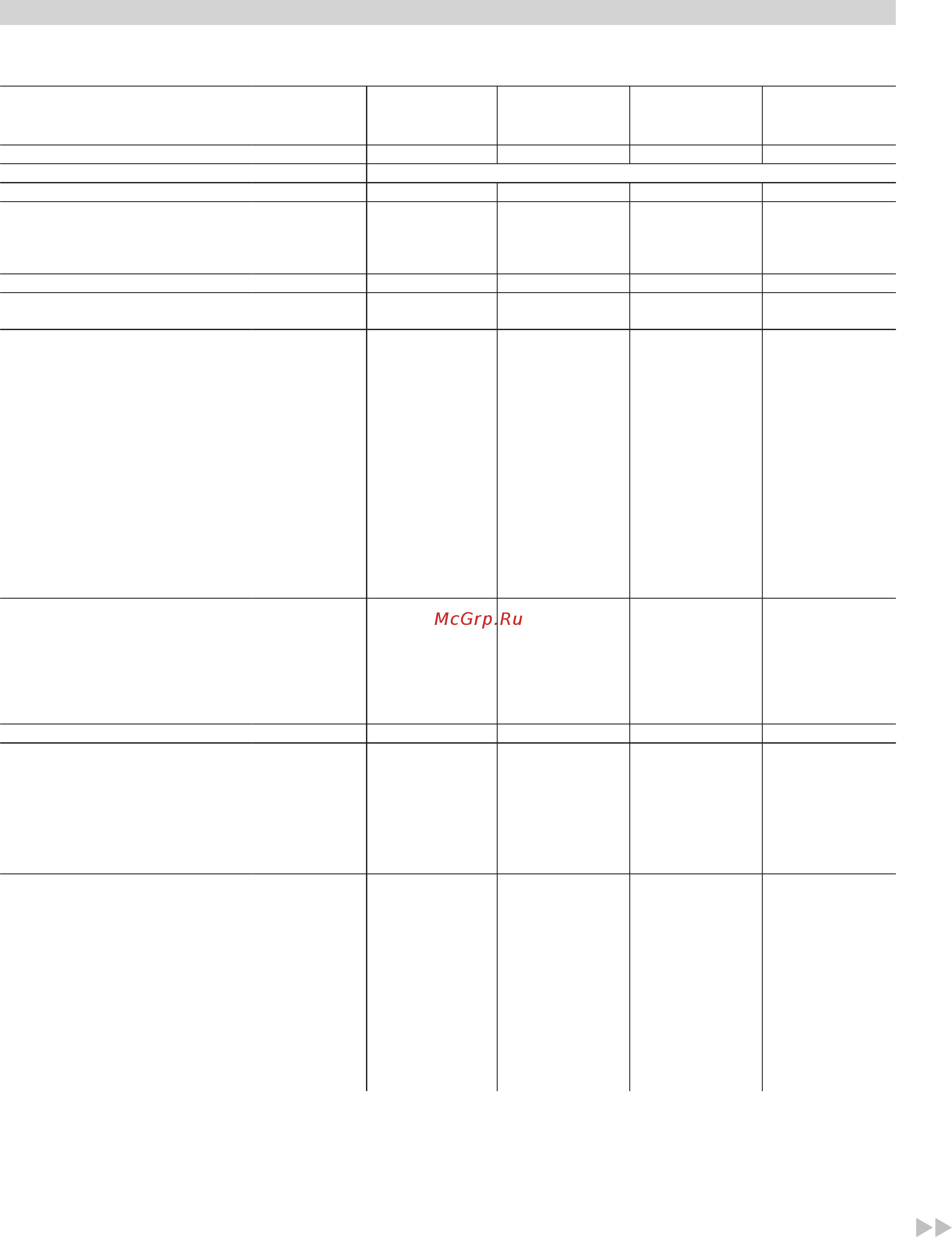 Viessmann Vitocrossal 300 CR3B [3/8] Технические характеристики