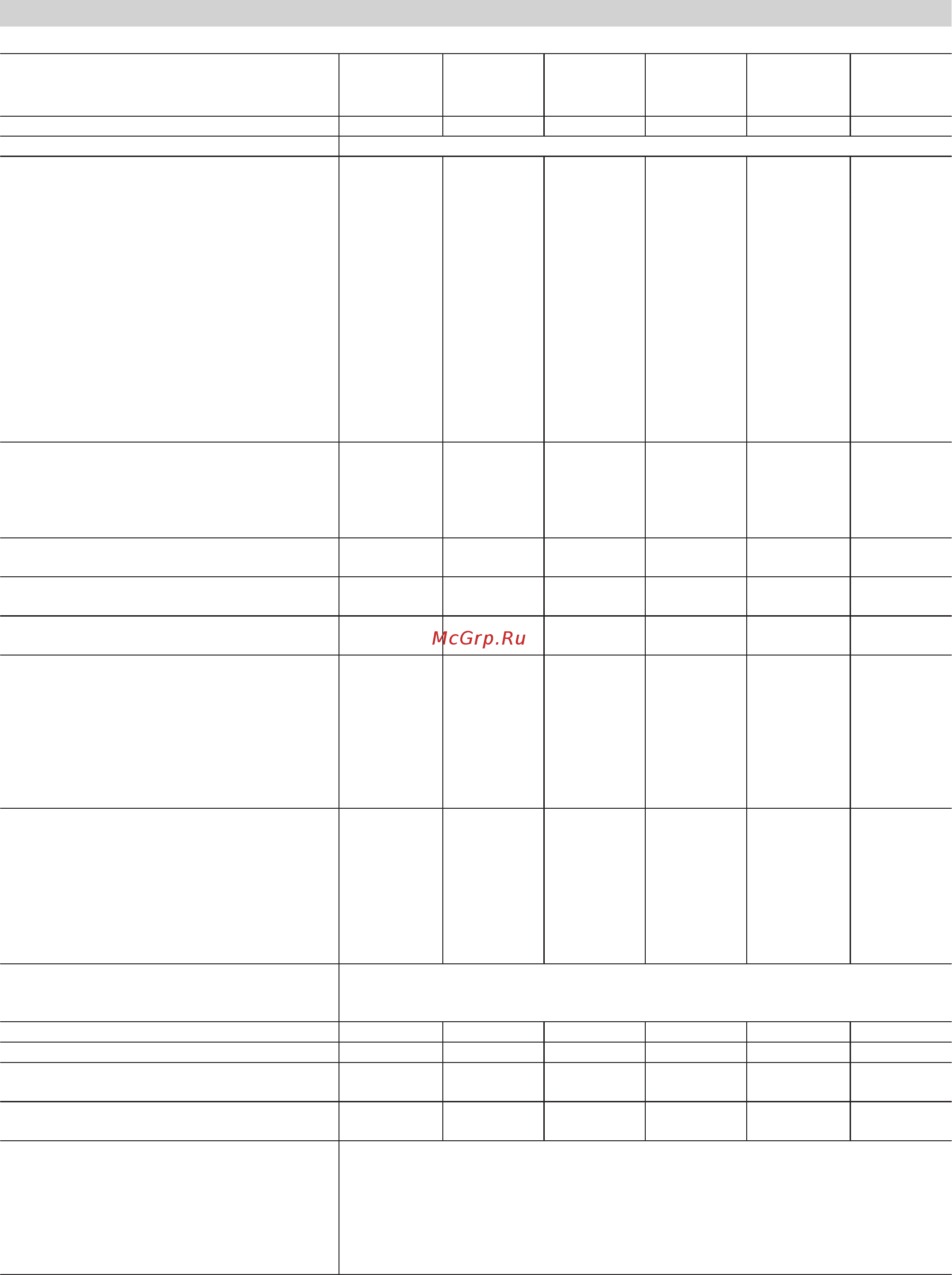 Viessmann Vitorondens 200-T [3/10] Технические характеристики тип br2a от 20 2 до 53 7 квт