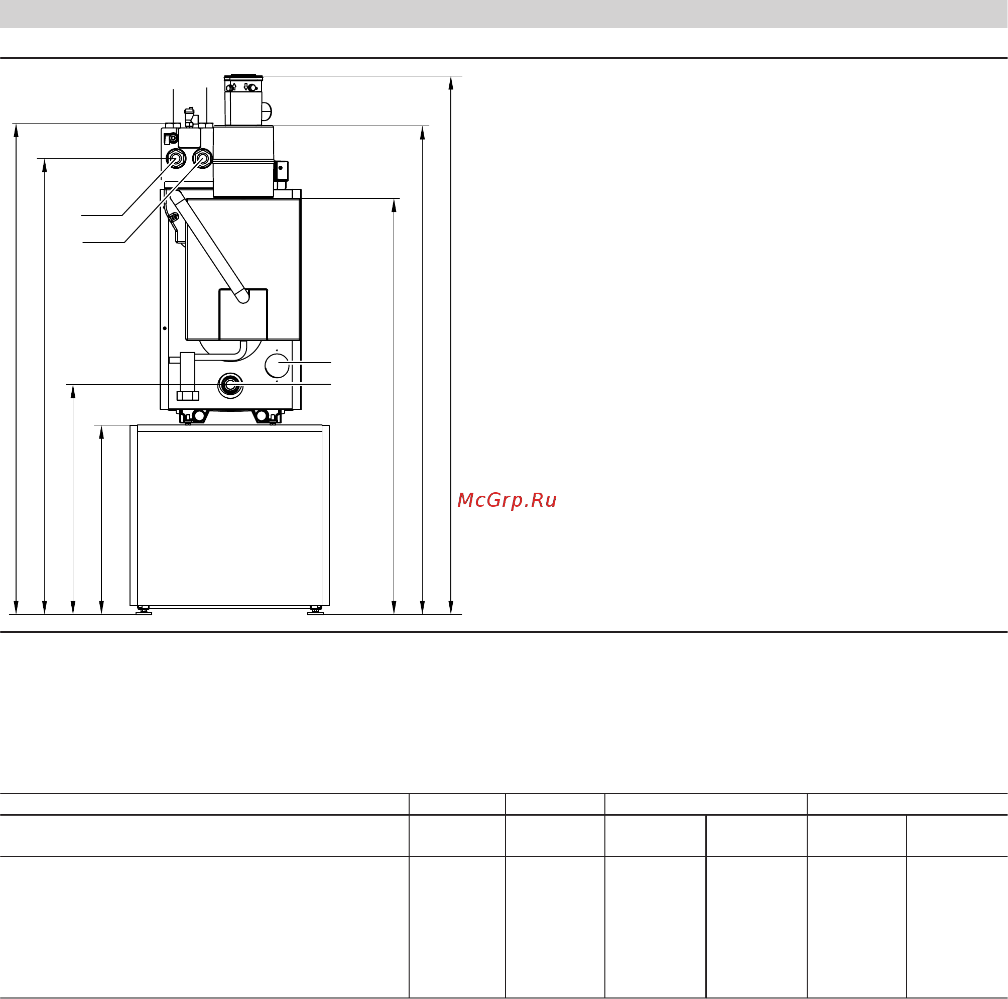 Viessmann Vitorondens 200-T [5/10] Технические характеристики тип br2a от 20 2 до 53 7 кв