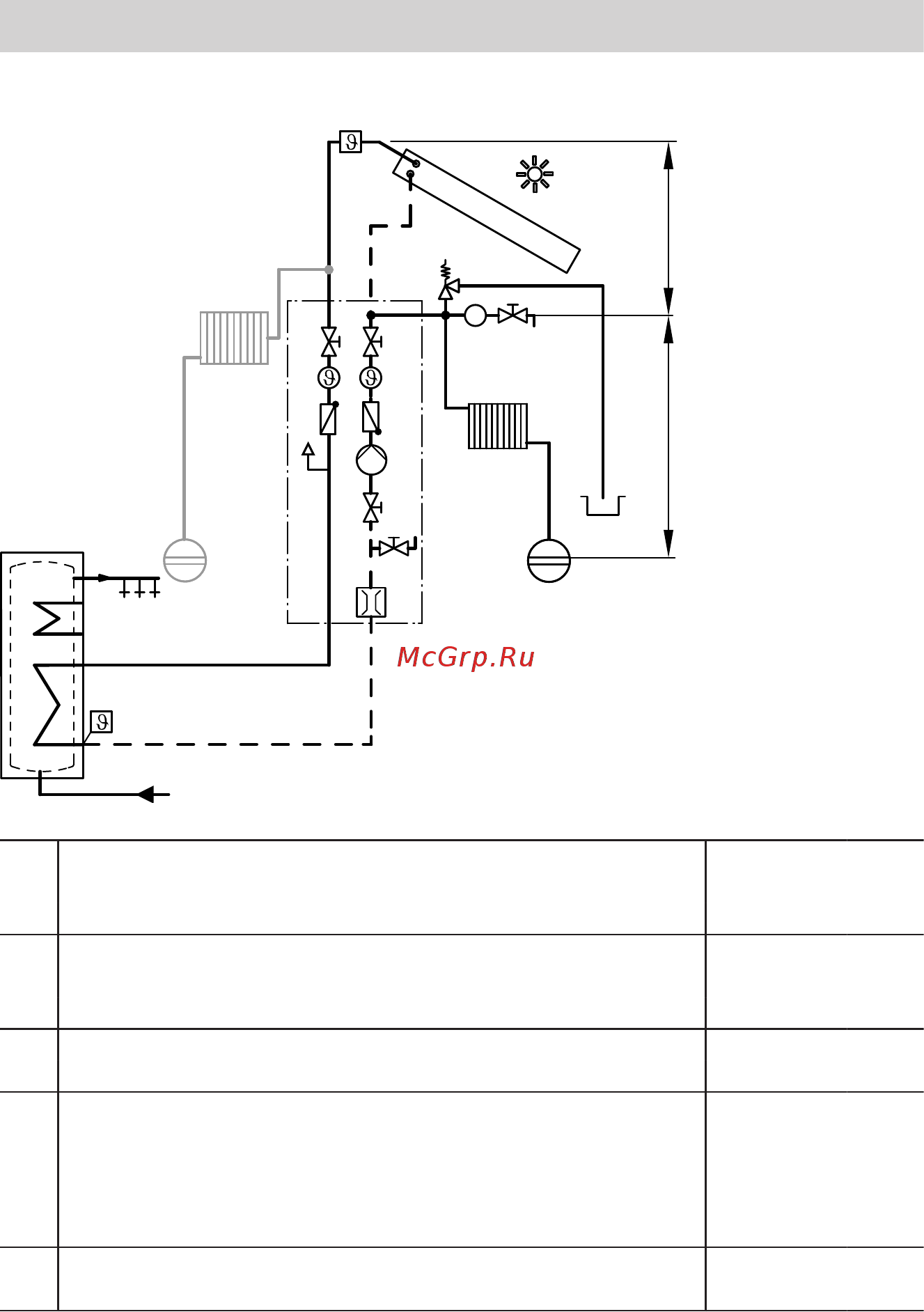 Viessmann Vitosol 200-T SPE [7/20] Дополнительные сведения об операция