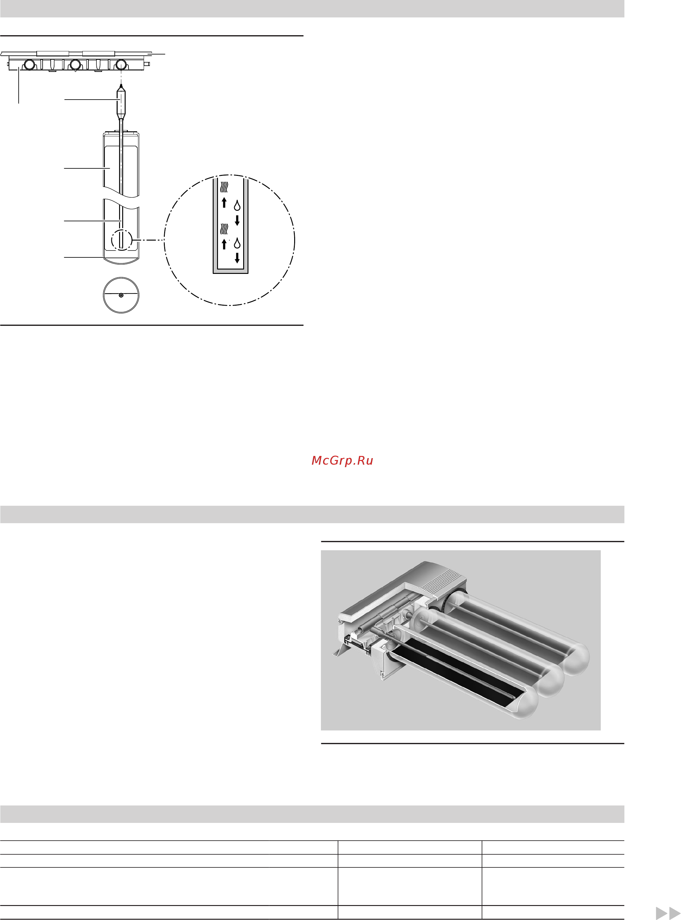 Viessmann Vitosol 200-T SPE [2/4] Описание изделия
