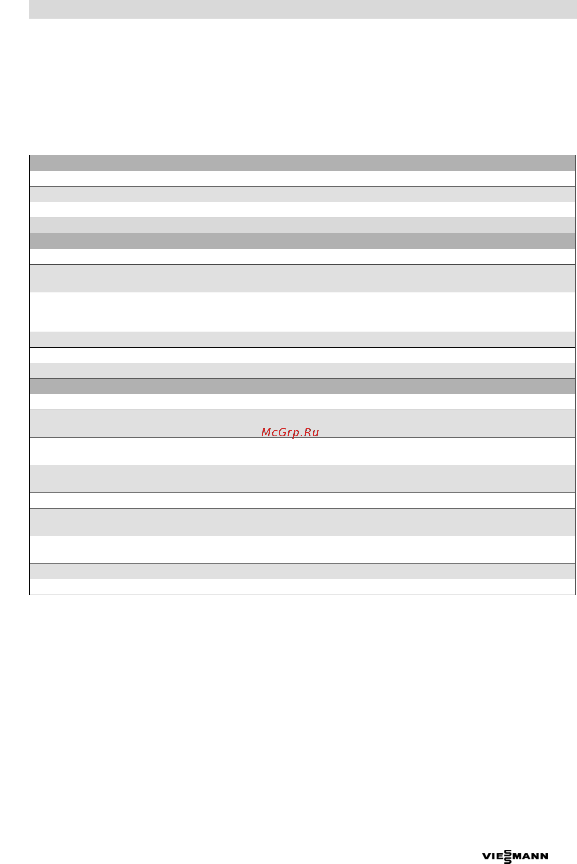 Viessmann Vitobloc 200 EM-50/81 [15/32] Описание продукта