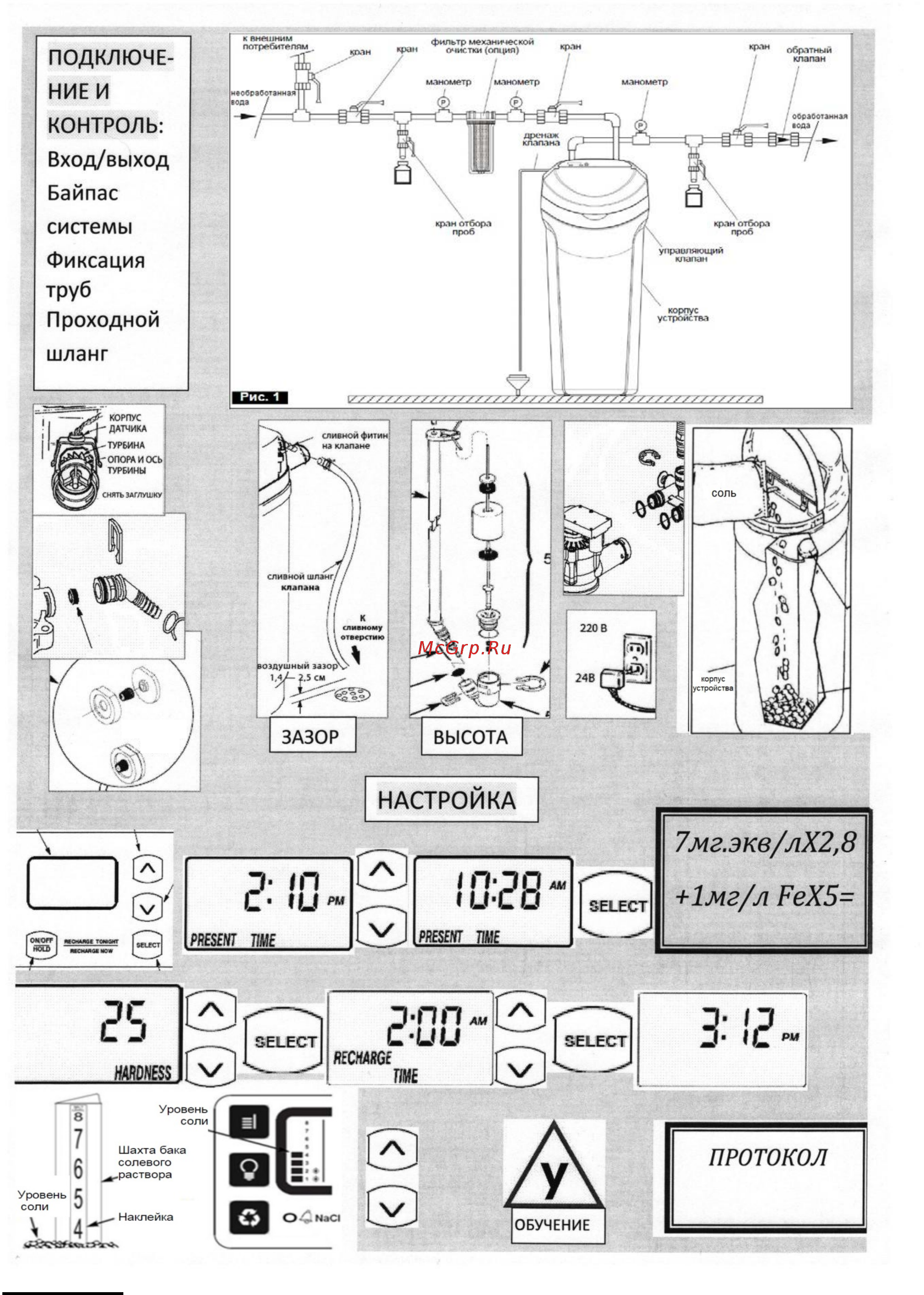 Viessmann Aquahome 20-N [41/42] Внимание схема напоминания действий при вводе устройства в эксплуатацию является типовой и содержит ключевые напоминания которые могут неполностью совпадать с данной моделью схеме нужно следовать слева на право сверху вниз