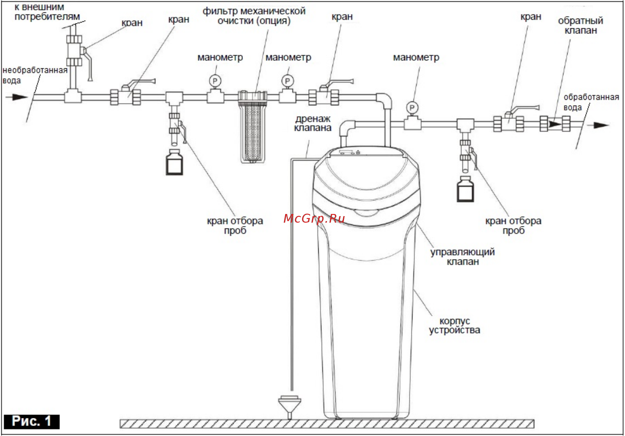 Viessmann Aquahome 30-N Инструкция по монтажу и обслуживанию онлайн [7/42] 396041