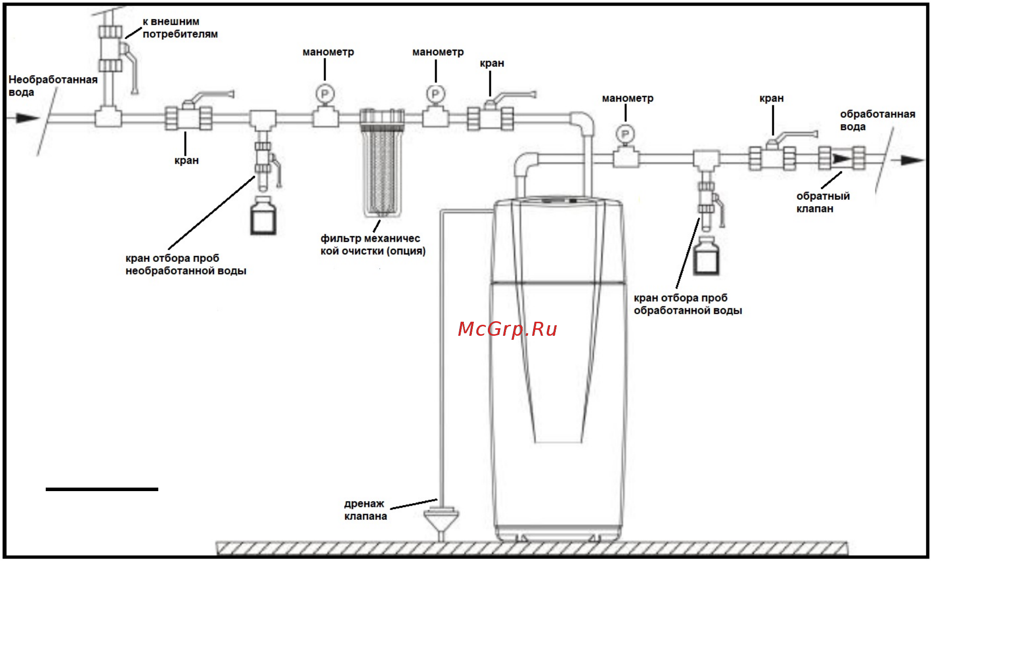 Viessmann Aquacarbon [6/26] Внимание