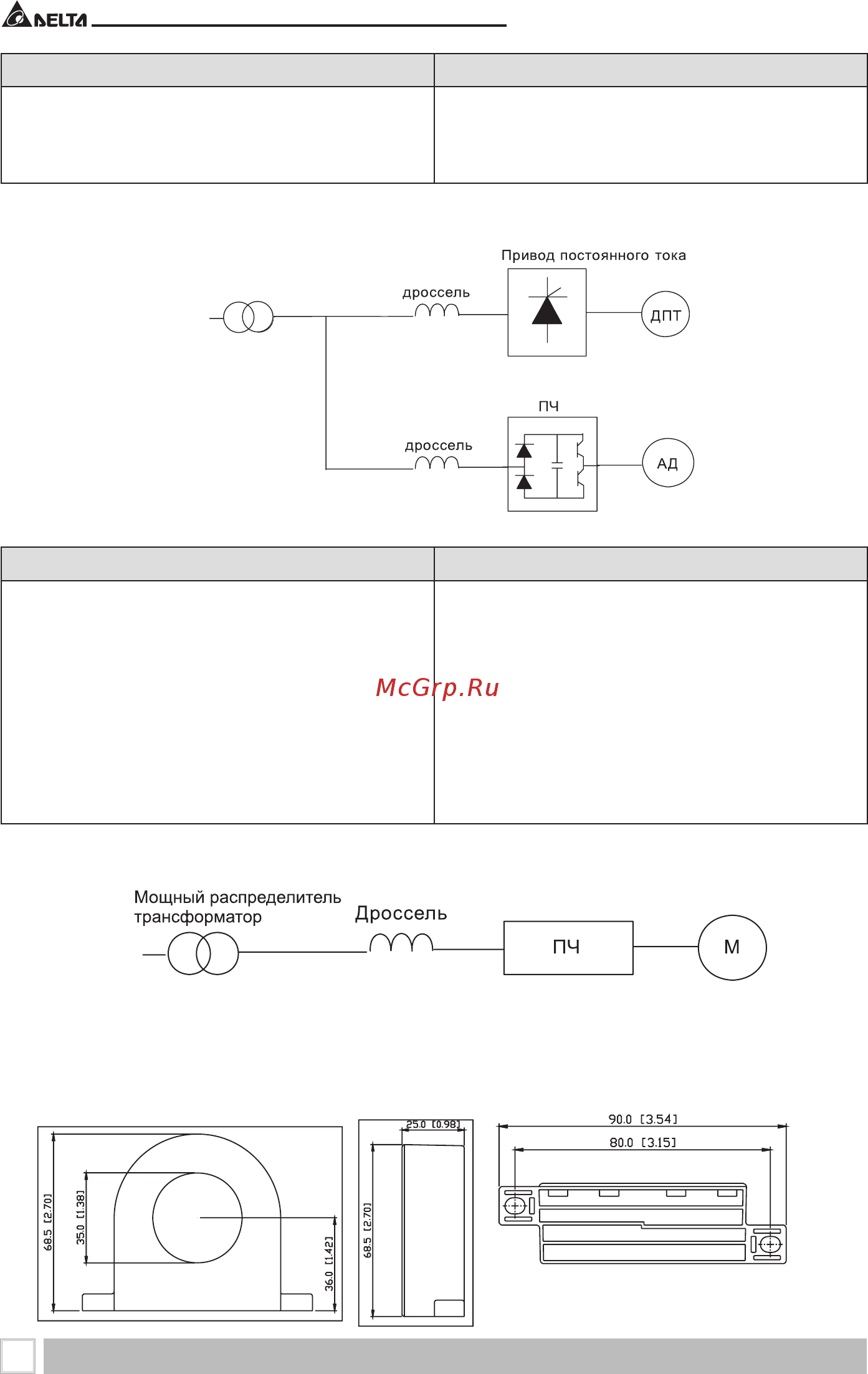 Delta Electronics VFD022EL21A [158/184] B фильтр радиопомех rf220x00a ...
