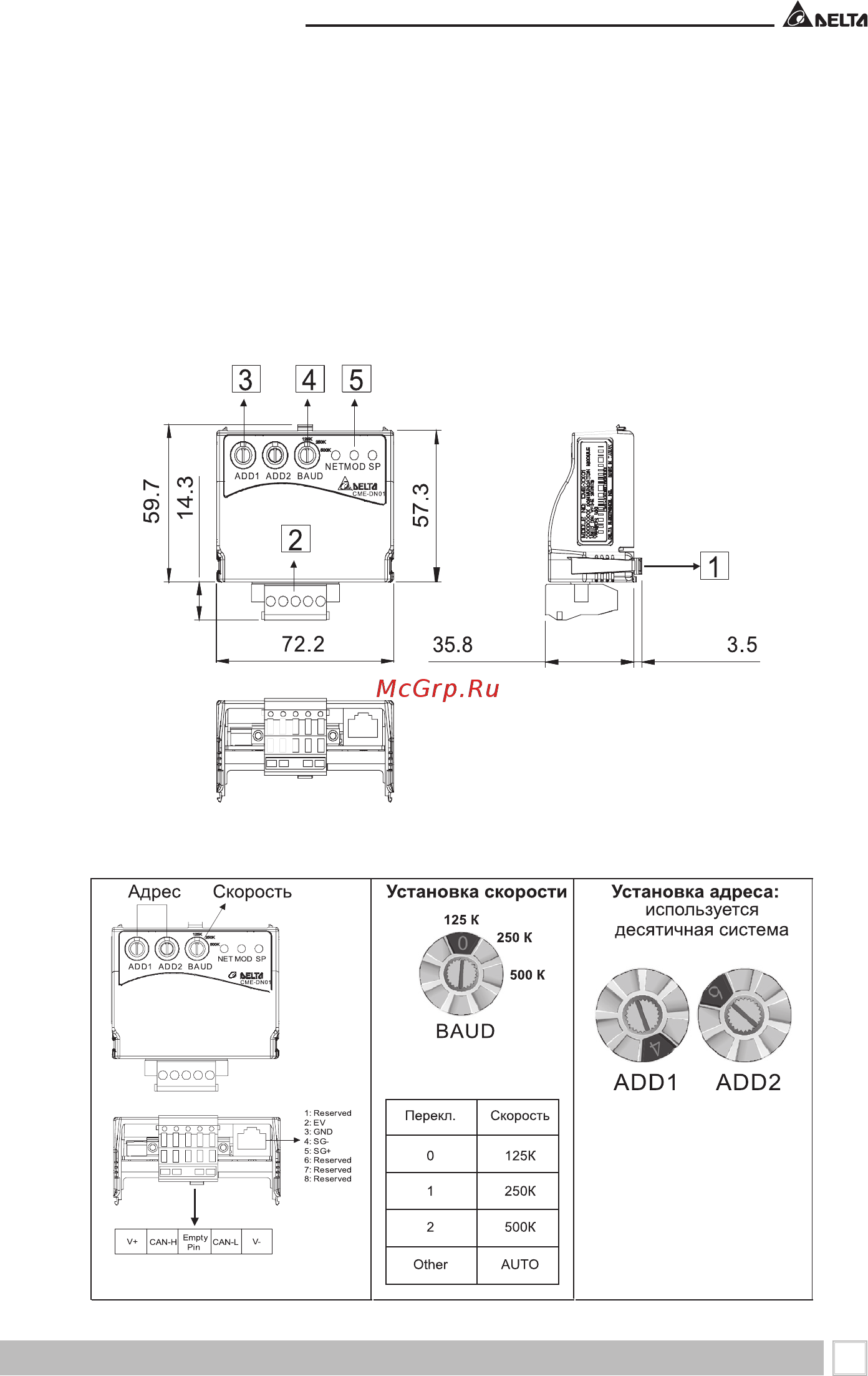 Delta Electronics VFD015EL43A [163/184] B коммуникационные модули