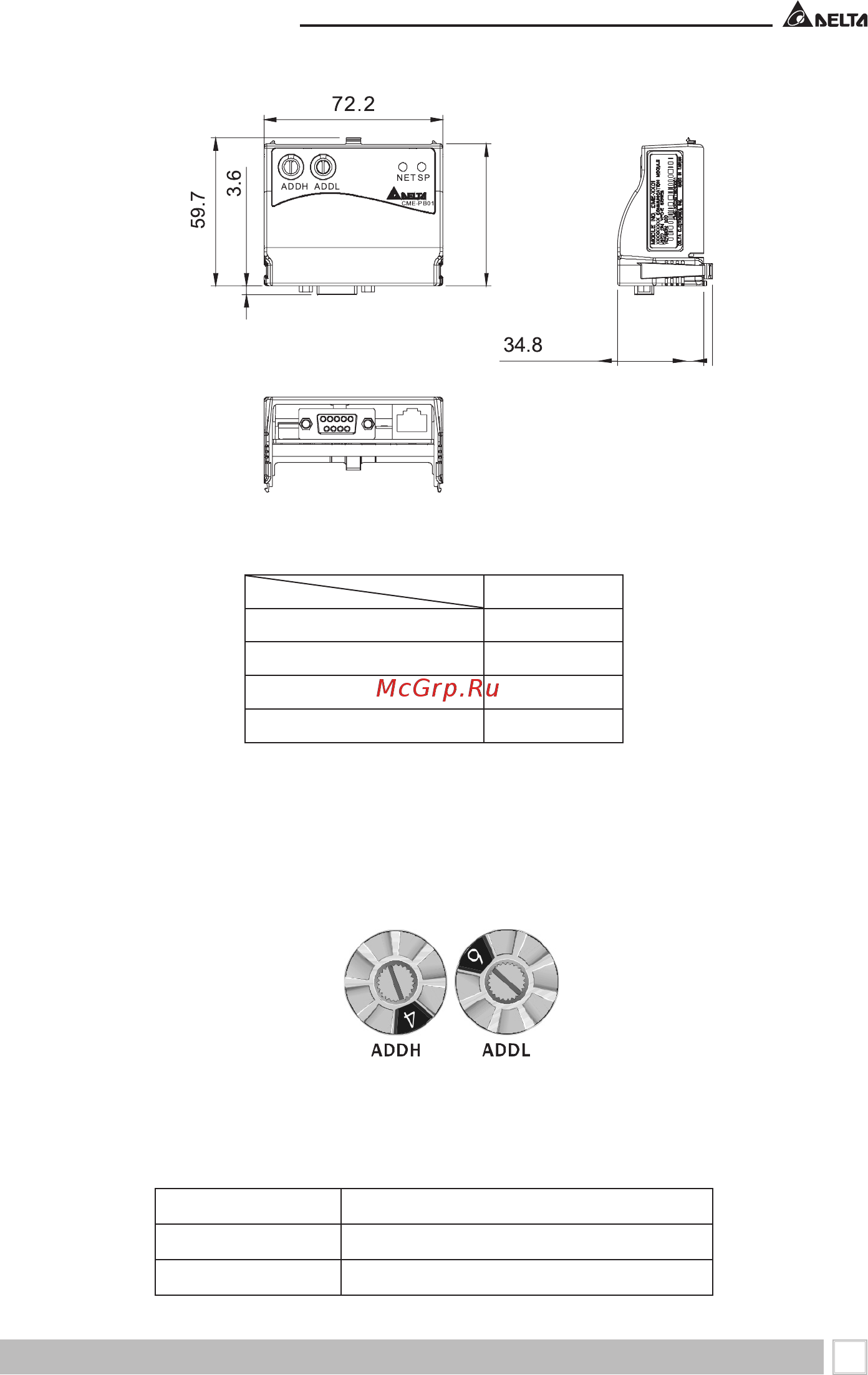 Delta Electronics VFD022EL21A [167/184] Ед изм мм