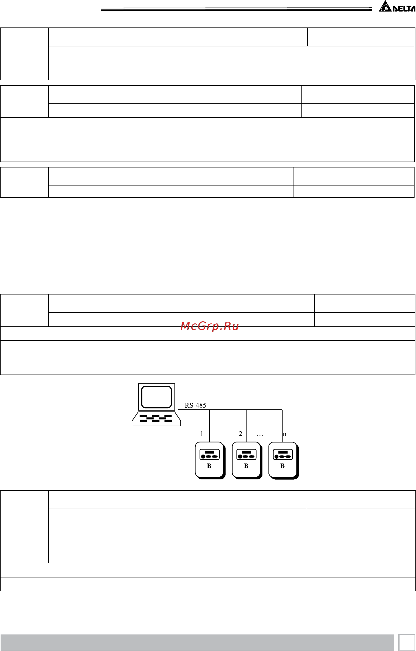 Delta Electronics VFD750B43C [121/208] Глава 8 параметры