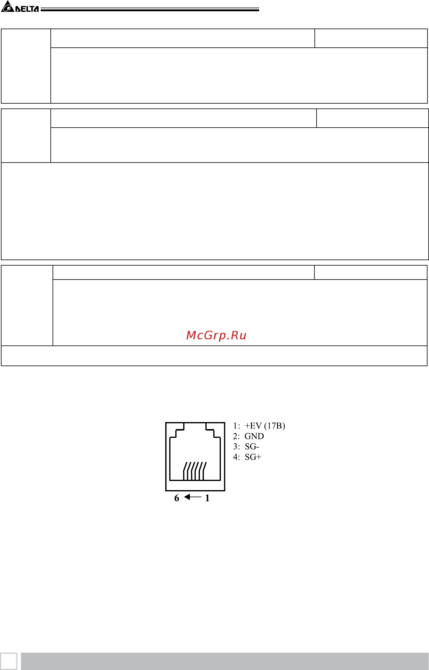 Delta Electronics VFD015B21A [122/208] Преобразователь частоты vfd b
