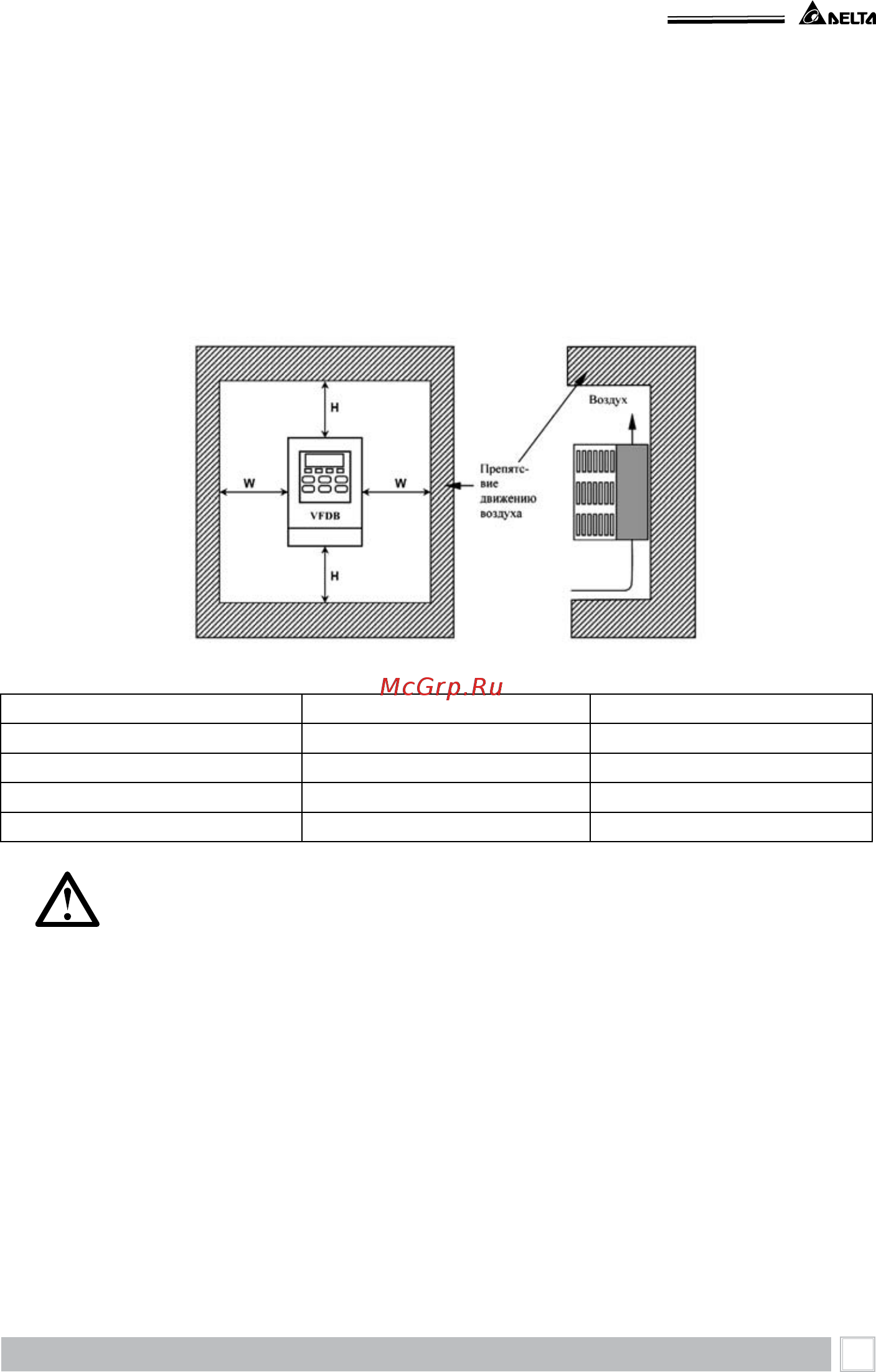 Delta Electronics VFD110B43A Инструкция по эксплуатации онлайн [13/208] 396082