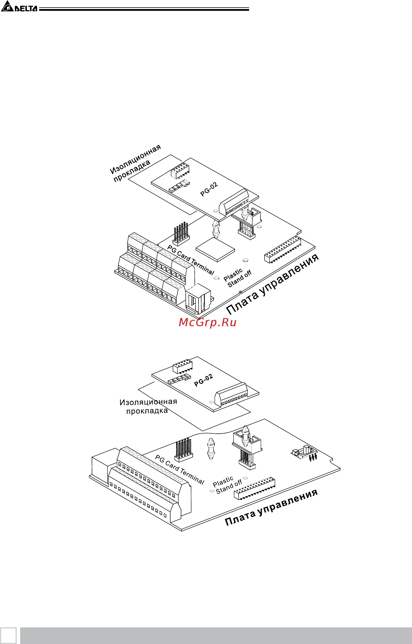 Delta Electronics VFD007B21A [174/208] B платы расширения для подключения датчика обратной связи по скорости
