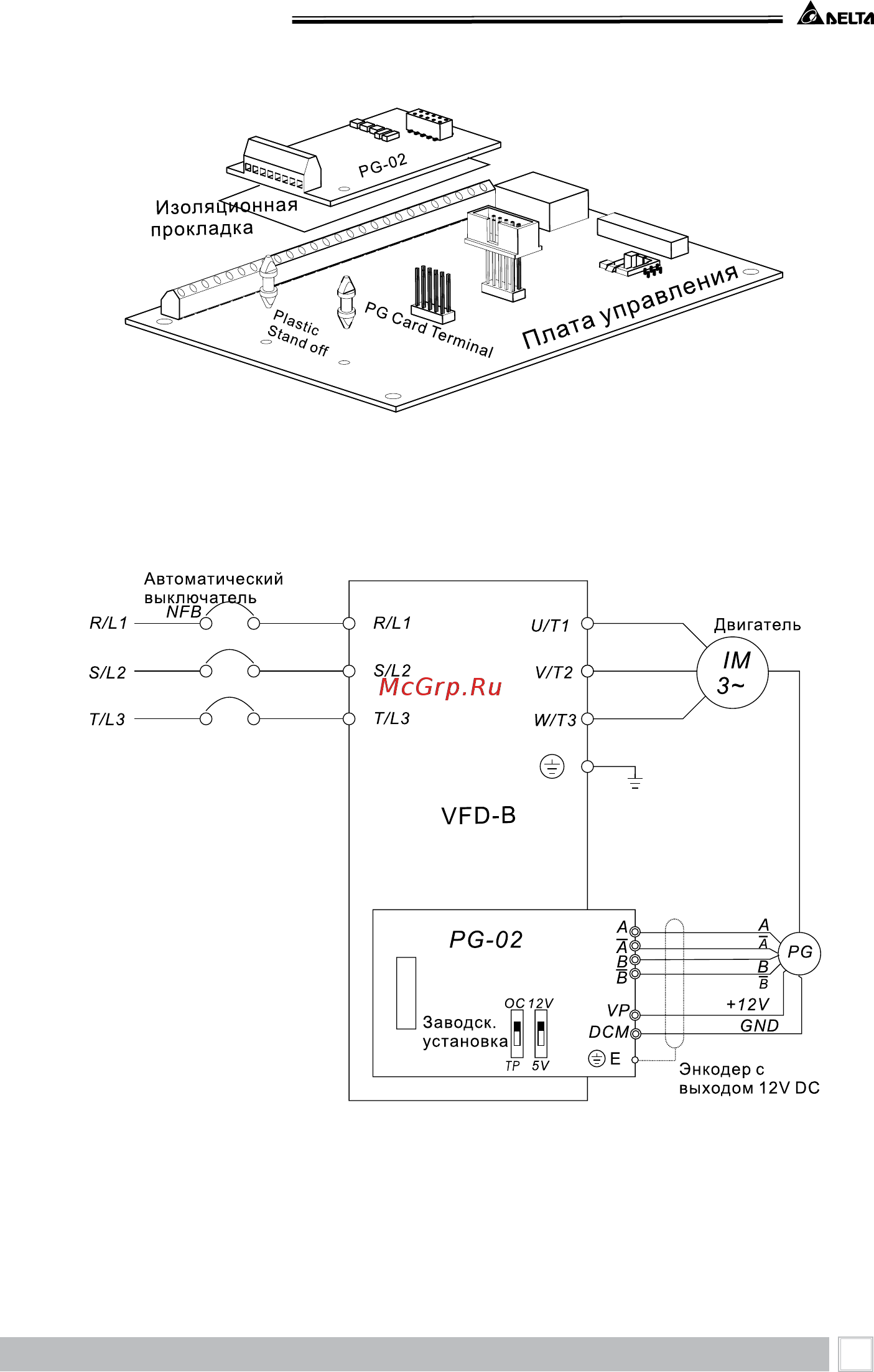 Delta Electronics VFD150B43A [175/208] Приложение в аксессуары