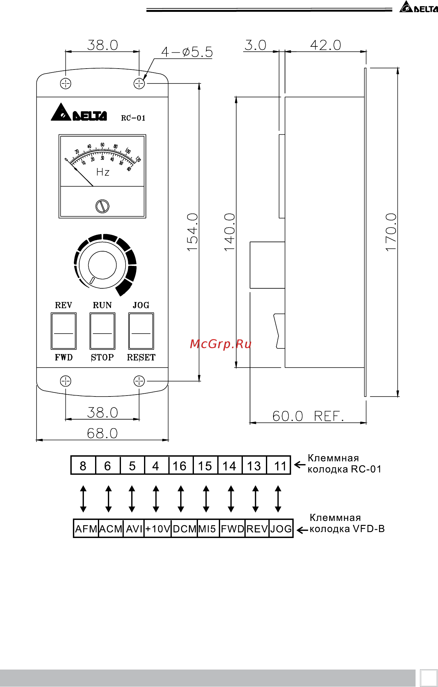 Delta Electronics VFD750B43C [183/208] B адаптер rpa 01 для выноса пульта pu01