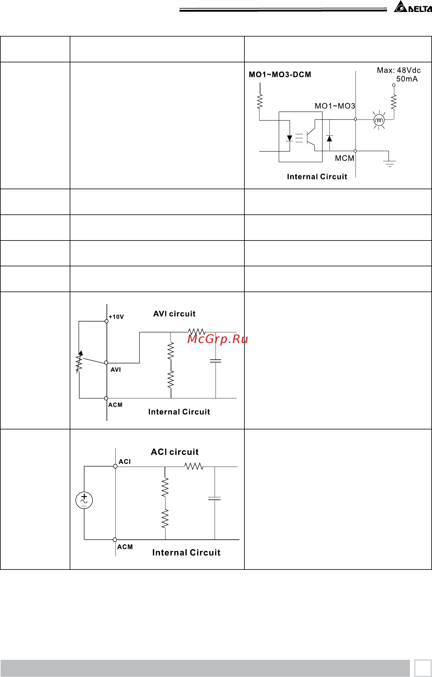 Delta Electronics VFD370B43A [35/208] Глава 5 установка и подключение