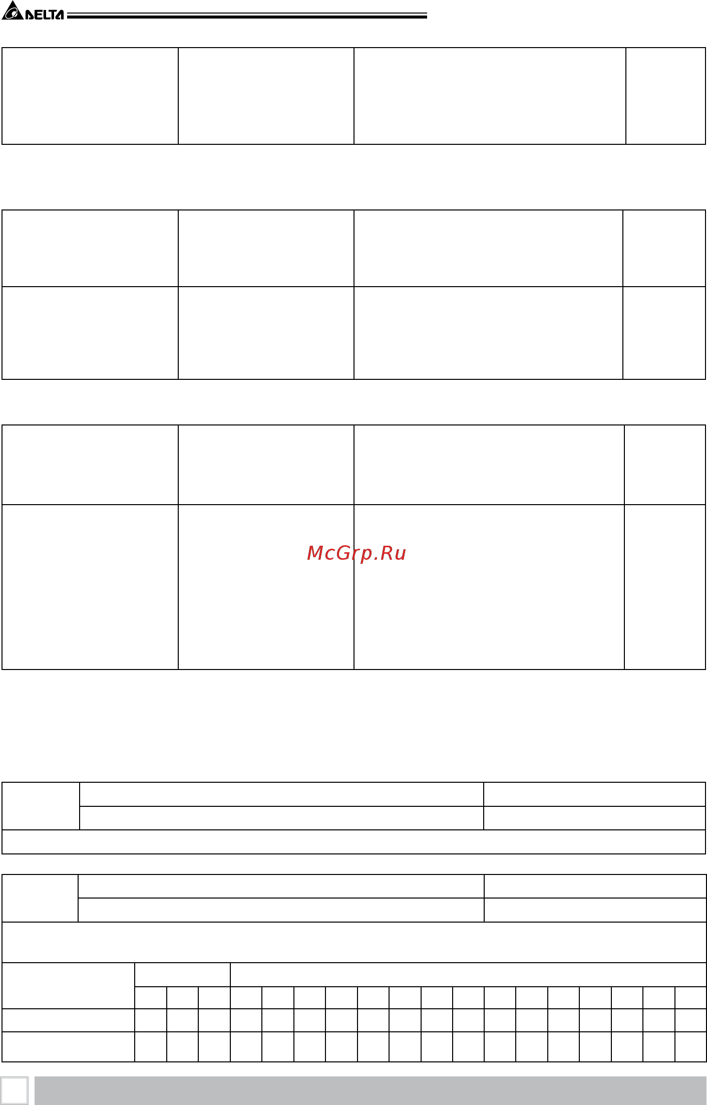 Delta Electronics VFD015B21A [72/208] Описание программируемых параметров