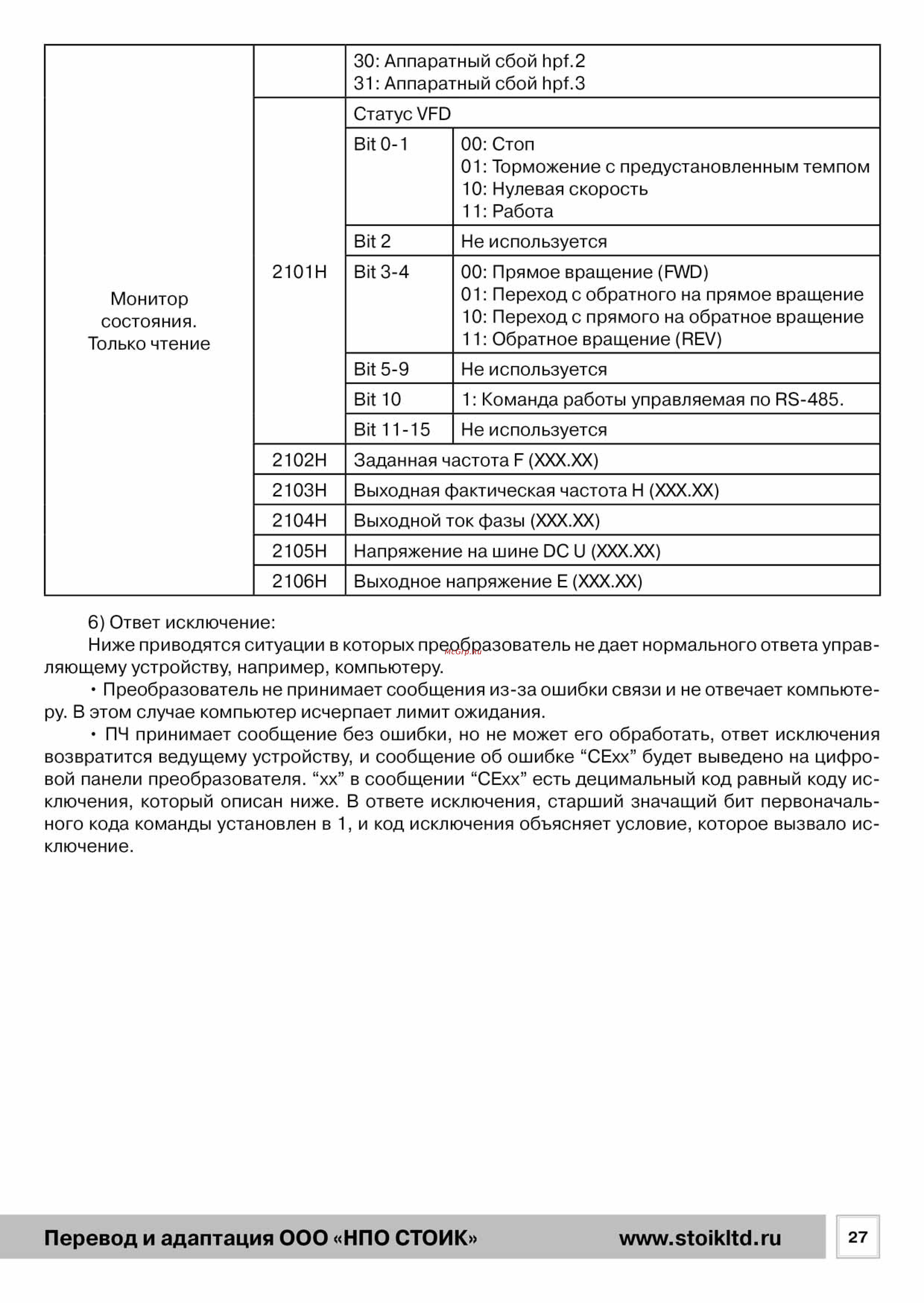 Delta Electronics VFD002L21B [27/50] Рэ_vdf_l_201527