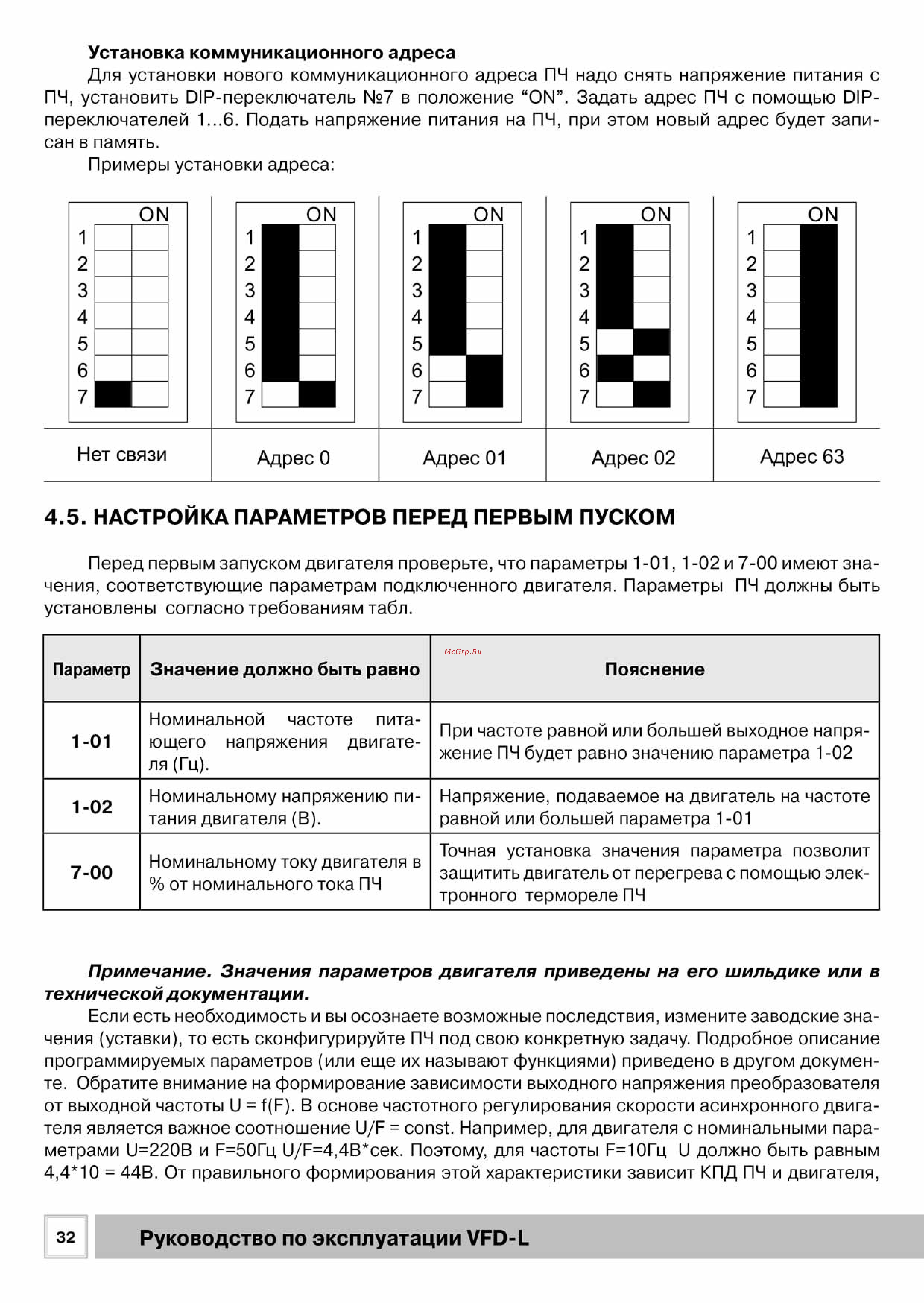 Delta Electronics VFD007L21B [32/50] Рэ_vdf_l_201532