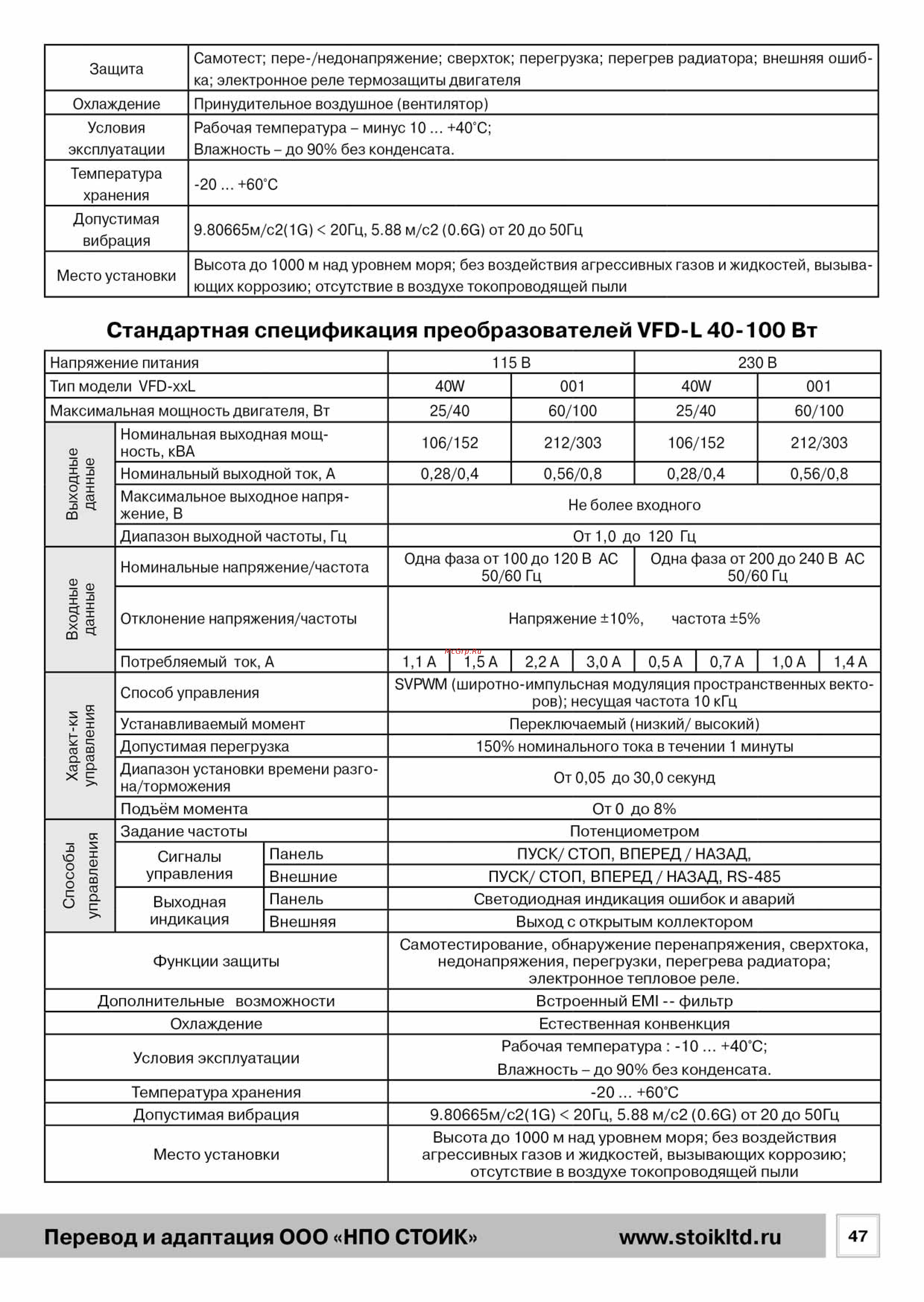 Delta Electronics VFD002L21B [47/50] Рэ_vdf_l_201547