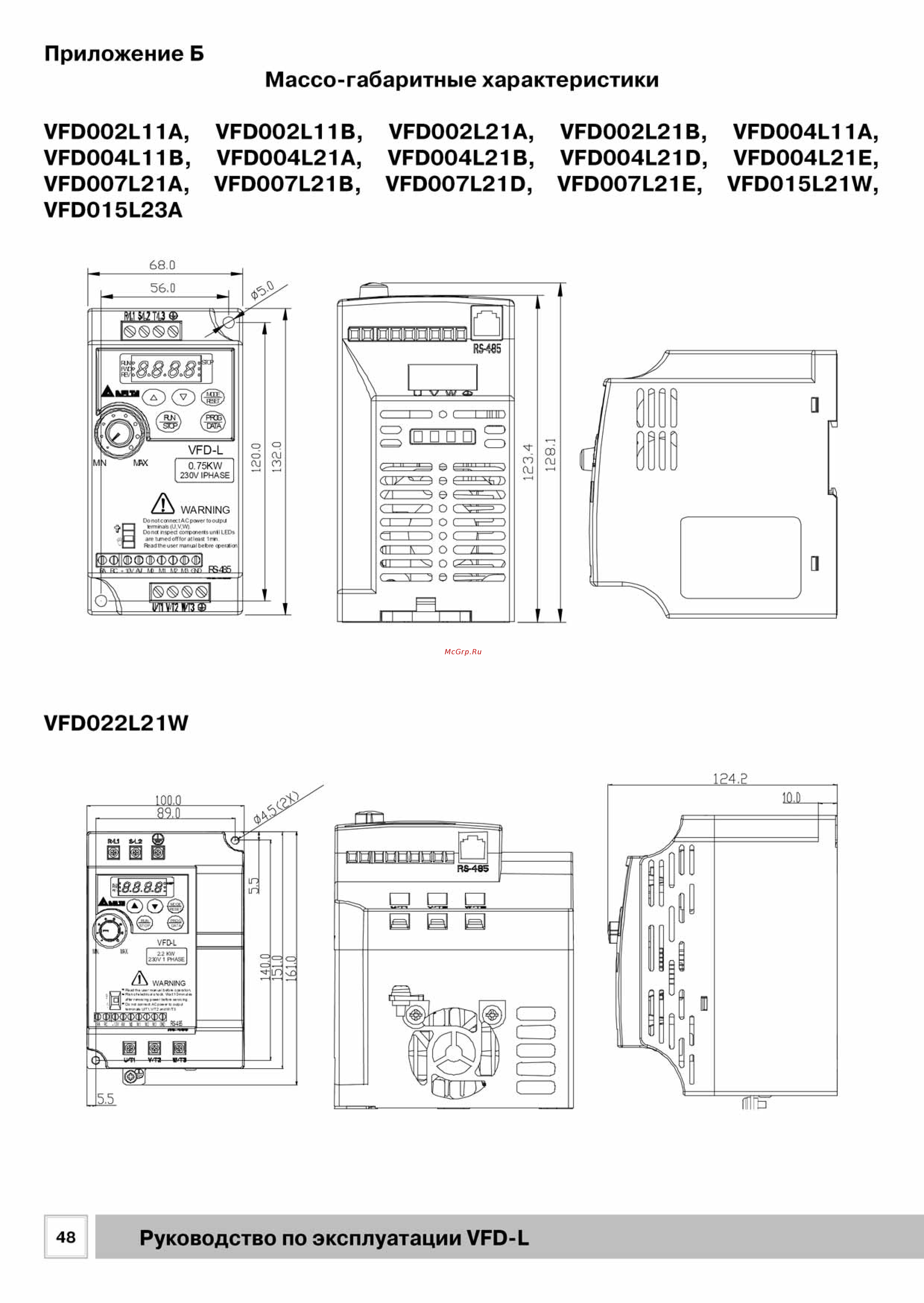 Delta Electronics VFD004L21B [48/50] Рэ_vdf_l_201548