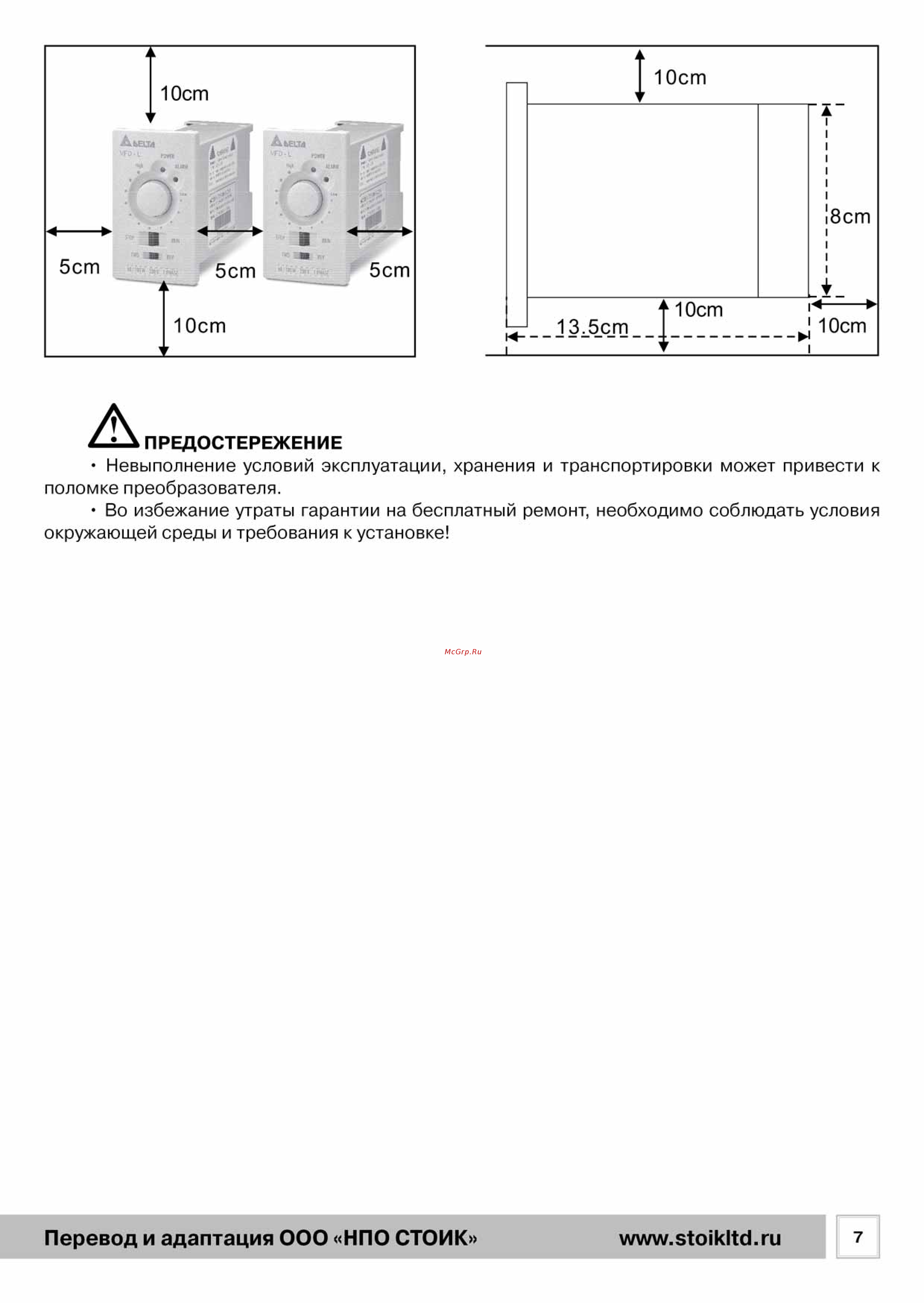 Delta Electronics VFD007L21B [7/50] Рэ_vdf_l_20157