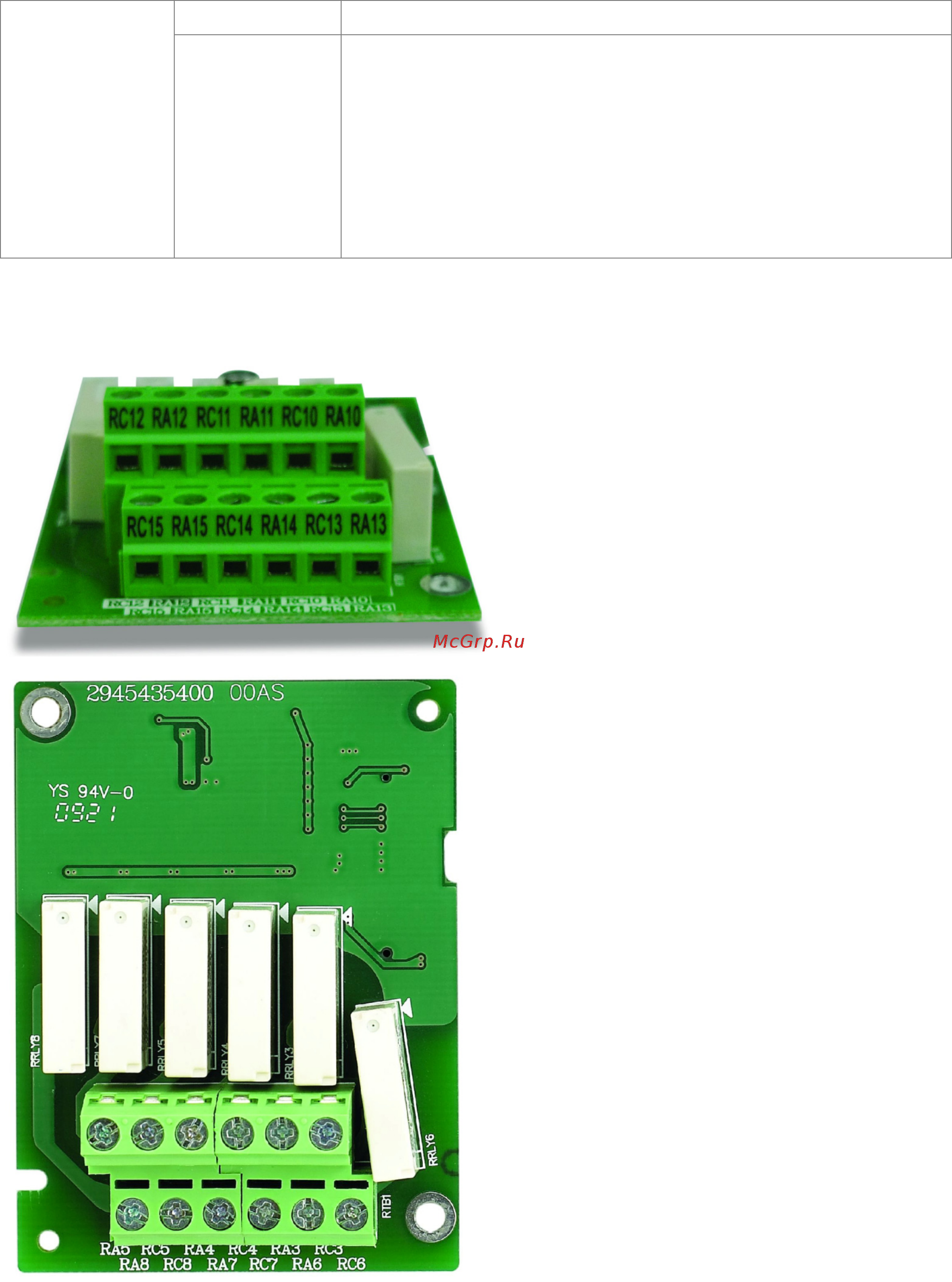 Delta Electronics VFD1600CH43A-21 Инструкция по эксплуатации онлайн [132/637] 396203