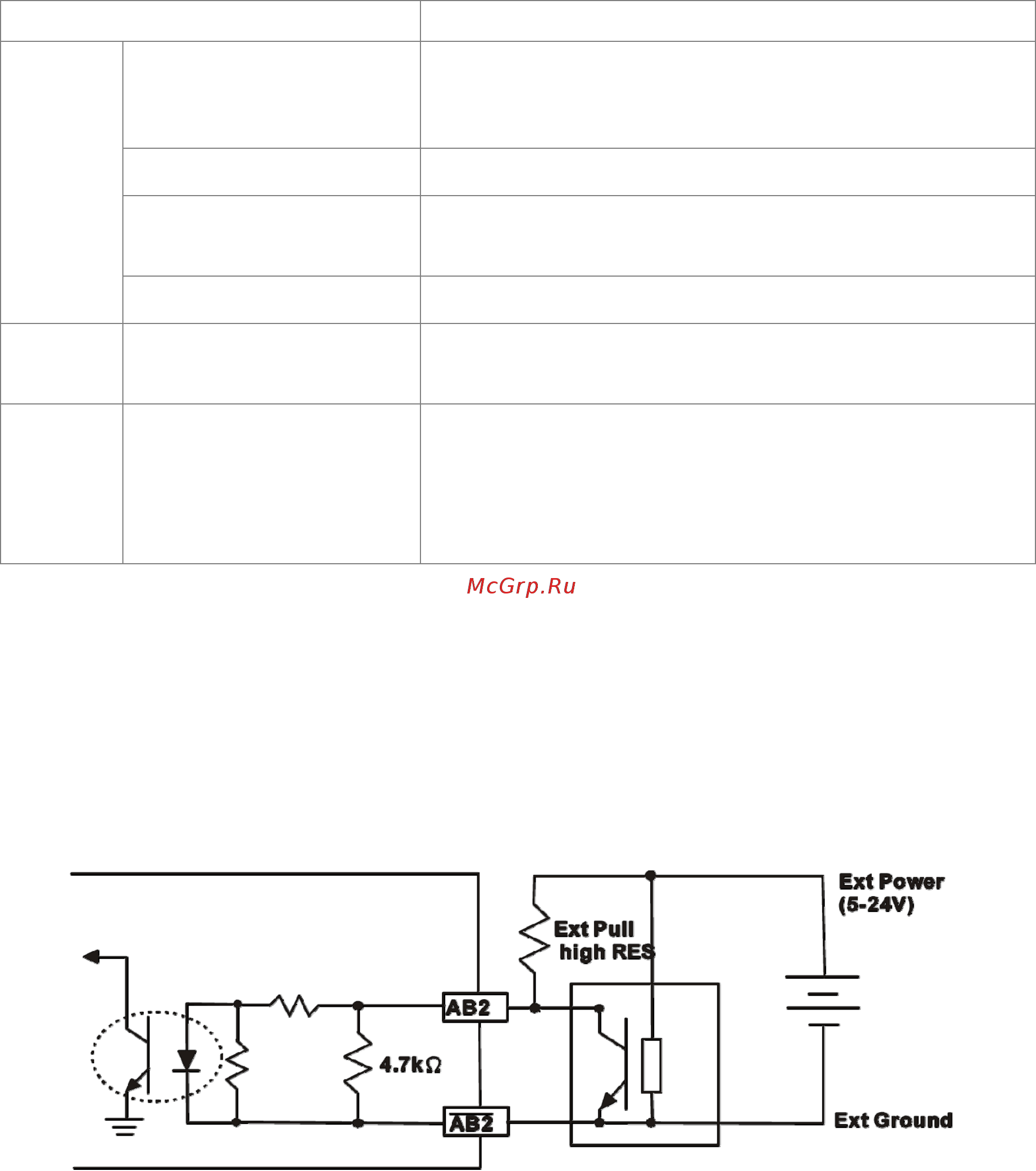 Delta Electronics VFD1600CH43A-21 [140/637] 9 emc pg01u
