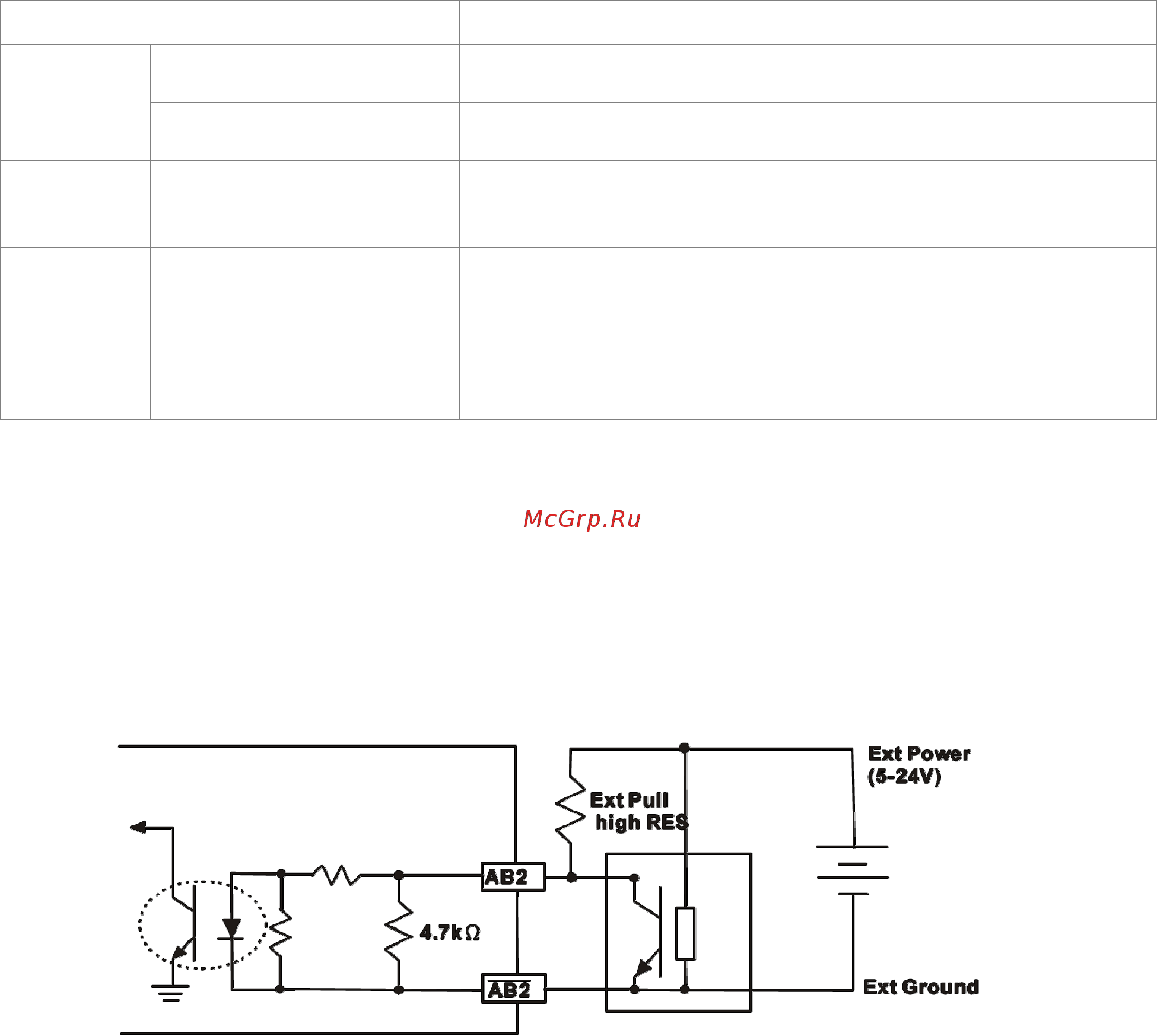 Delta Electronics VFD1600CH43A-21 [143/637] 10 emc pg01r