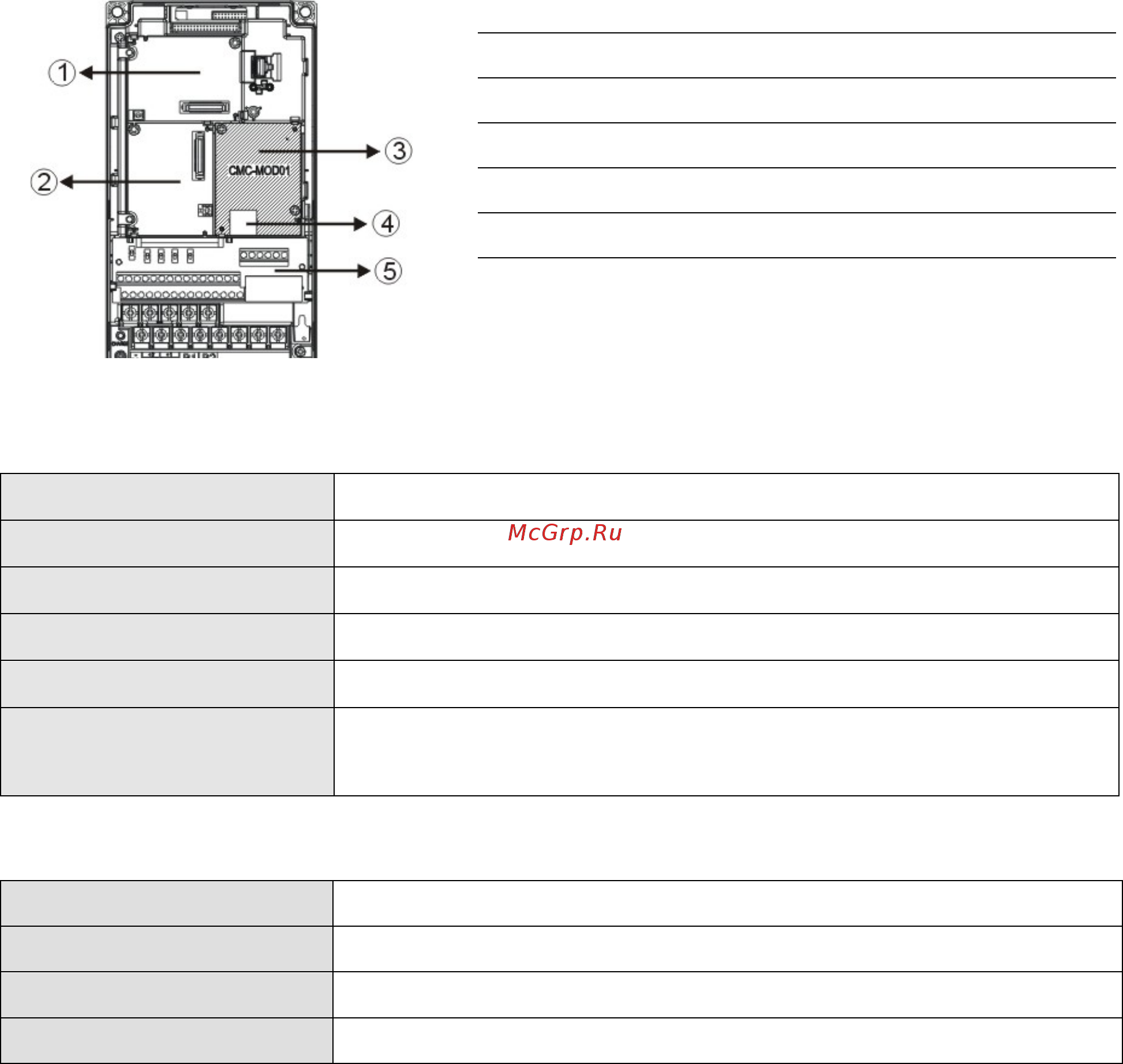 Delta Electronics VFD015CH4EA-21 [146/637] 11 cmc mod01